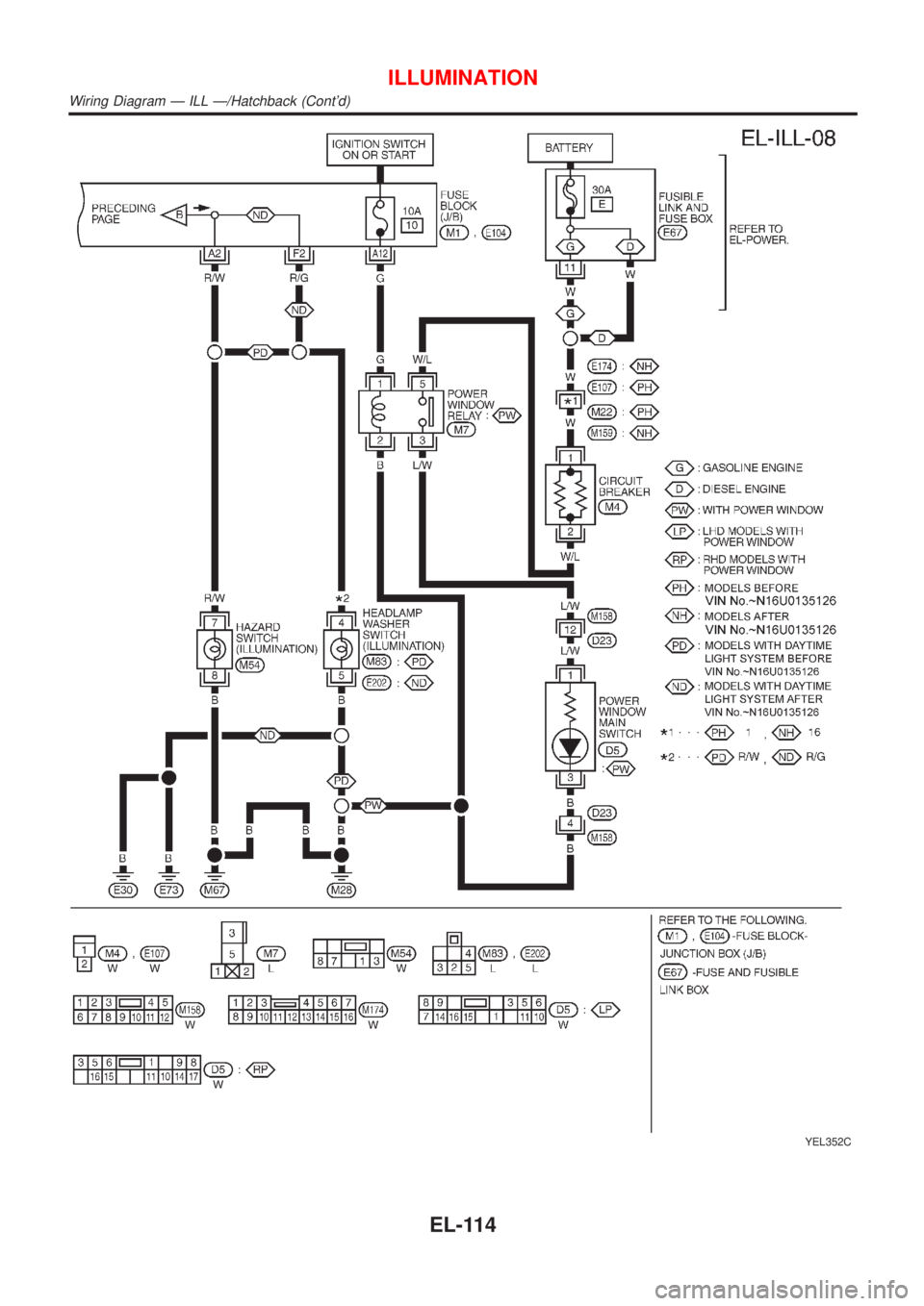 NISSAN ALMERA 2001  Service Manual YEL352C
ILLUMINATION
Wiring Diagram Ð ILL Ð/Hatchback (Contd)
EL-114 