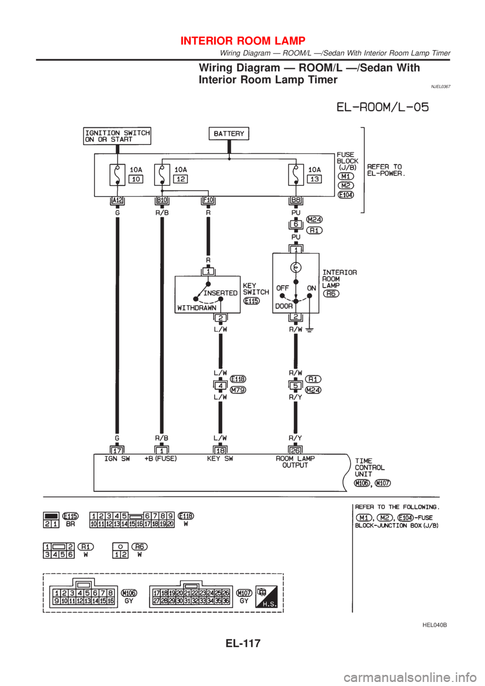 NISSAN ALMERA 2001  Service Manual Wiring Diagram Ð ROOM/L Ð/Sedan With
Interior Room Lamp Timer
NJEL0367
HEL040B
INTERIOR ROOM LAMP
Wiring Diagram Ð ROOM/L Ð/Sedan With Interior Room Lamp Timer
EL-117 