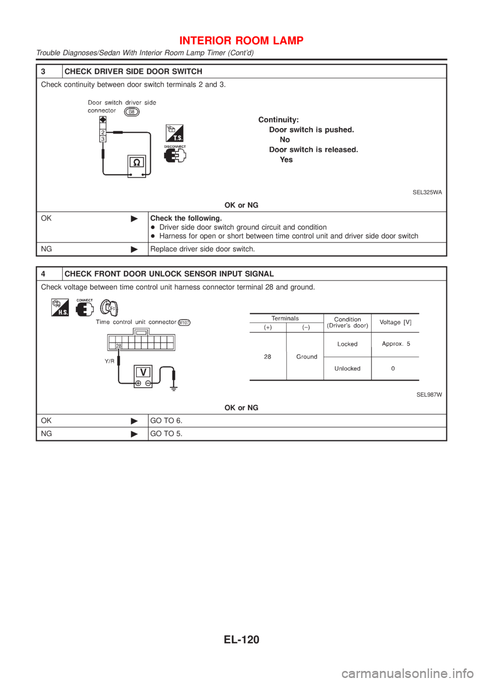 NISSAN ALMERA 2001  Service Manual 3 CHECK DRIVER SIDE DOOR SWITCH
Check continuity between door switch terminals 2 and 3.
SEL325WA
OK or NG
OK©Check the following.
+Driver side door switch ground circuit and condition
+Harness for op