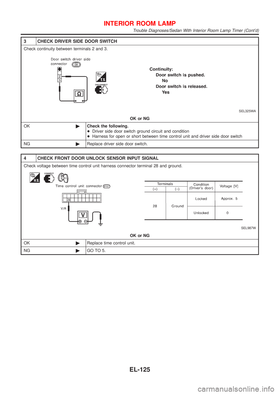 NISSAN ALMERA 2001  Service Manual 3 CHECK DRIVER SIDE DOOR SWITCH
Check continuity between terminals 2 and 3.
SEL325WA
OK or NG
OK©Check the following.
+Driver side door switch ground circuit and condition
+Harness for open or short 