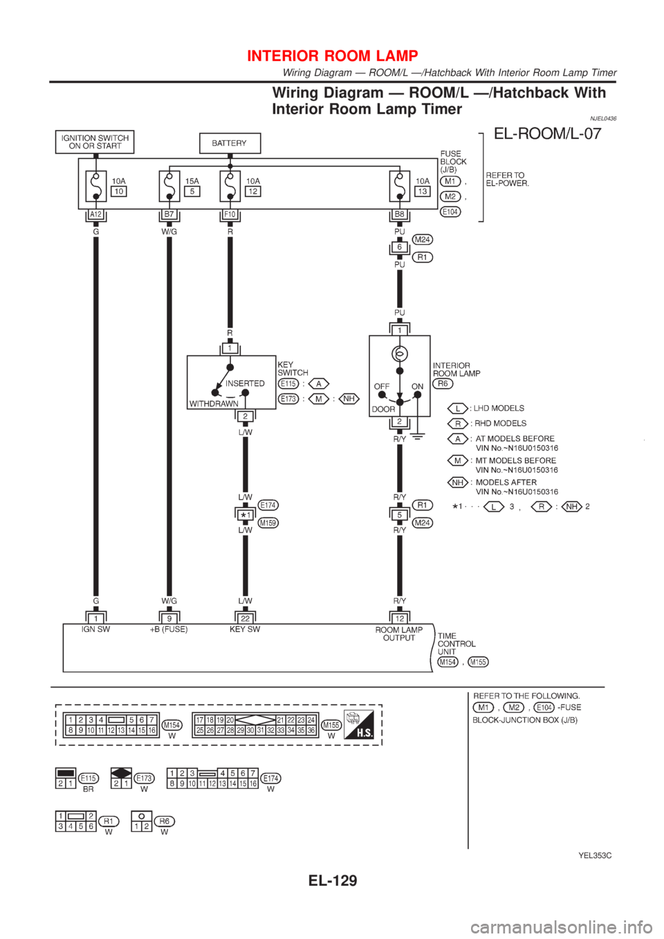 NISSAN ALMERA 2001  Service Manual Wiring Diagram Ð ROOM/L Ð/Hatchback With
Interior Room Lamp Timer
NJEL0436
YEL353C
INTERIOR ROOM LAMP
Wiring Diagram Ð ROOM/L Ð/Hatchback With Interior Room Lamp Timer
EL-129 