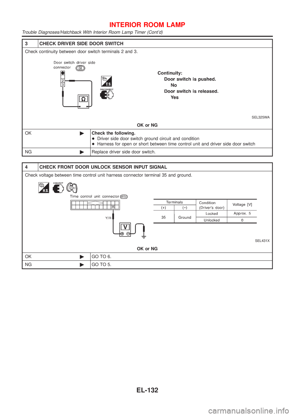 NISSAN ALMERA 2001  Service Manual 3 CHECK DRIVER SIDE DOOR SWITCH
Check continuity between door switch terminals 2 and 3.
SEL325WA
OK or NG
OK©Check the following.
+Driver side door switch ground circuit and condition
+Harness for op