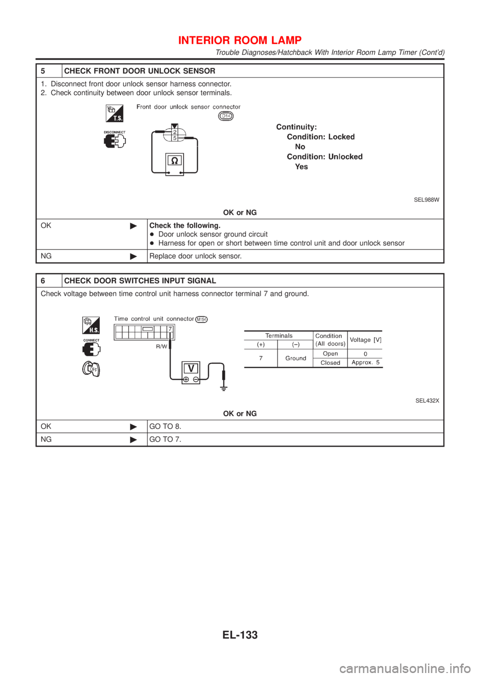 NISSAN ALMERA 2001  Service Manual 5 CHECK FRONT DOOR UNLOCK SENSOR
1. Disconnect front door unlock sensor harness connector.
2. Check continuity between door unlock sensor terminals.
SEL988W
OK or NG
OK©Check the following.
+Door unl