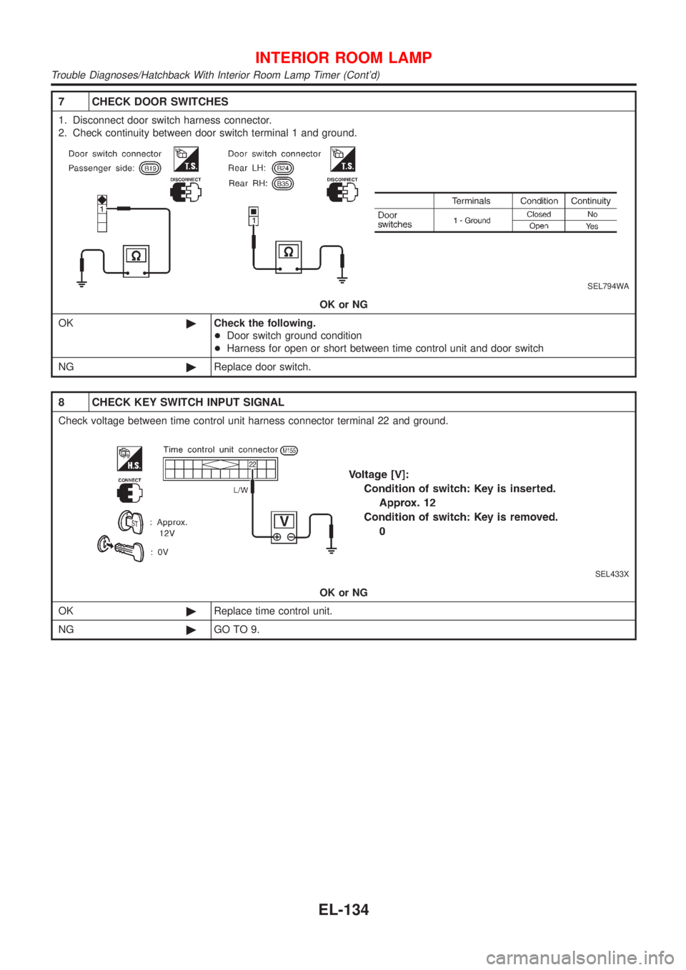 NISSAN ALMERA 2001  Service Manual 7 CHECK DOOR SWITCHES
1. Disconnect door switch harness connector.
2. Check continuity between door switch terminal 1 and ground.
SEL794WA
OK or NG
OK©Check the following.
+Door switch ground conditi
