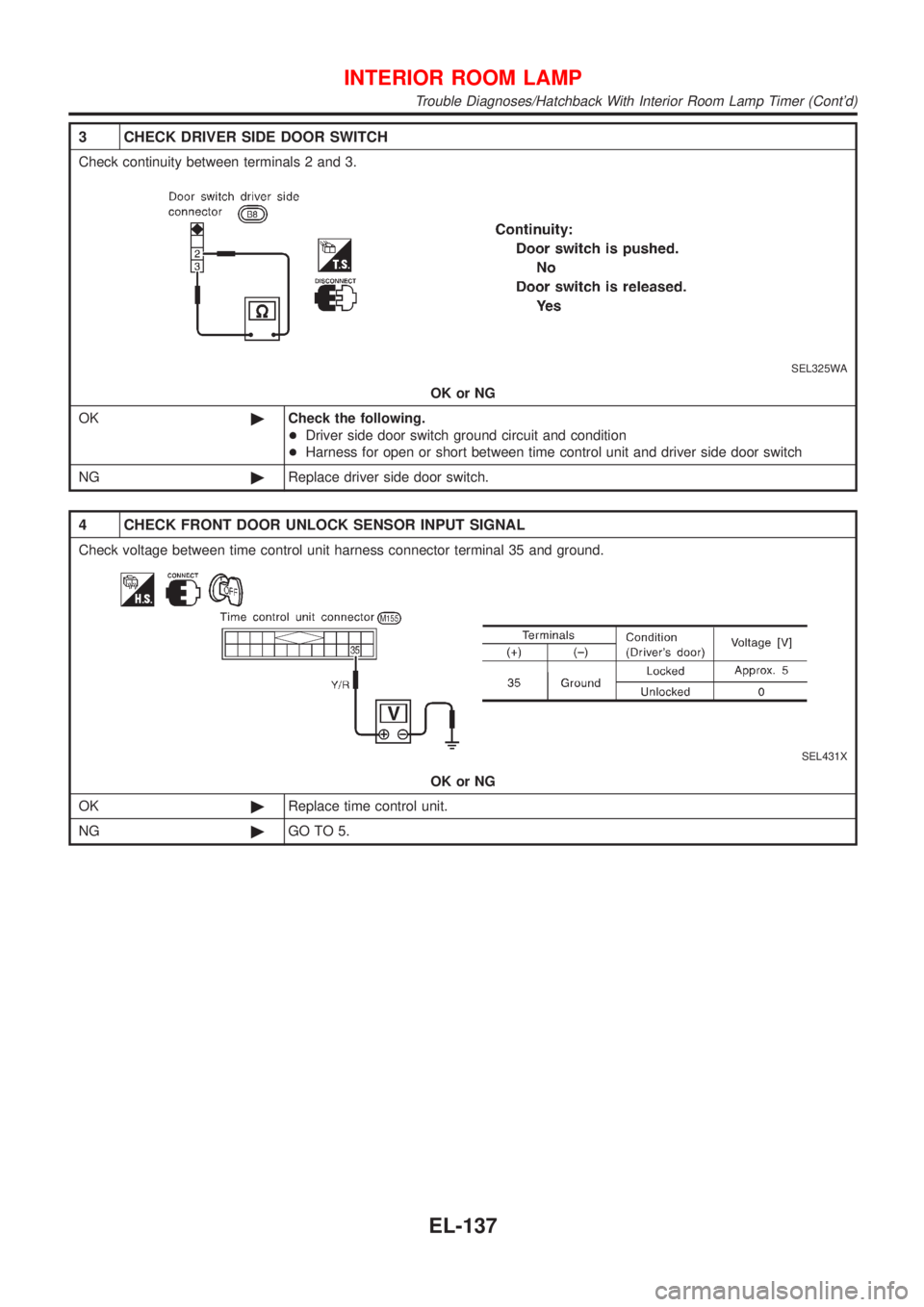NISSAN ALMERA 2001  Service Manual 3 CHECK DRIVER SIDE DOOR SWITCH
Check continuity between terminals 2 and 3.
SEL325WA
OK or NG
OK©Check the following.
+Driver side door switch ground circuit and condition
+Harness for open or short 