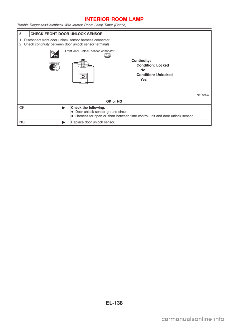 NISSAN ALMERA 2001  Service Manual 5 CHECK FRONT DOOR UNLOCK SENSOR
1. Disconnect front door unlock sensor harness connector.
2. Check continuity between door unlock sensor terminals.
SEL988W
OK or NG
OK©Check the following.
+Door unl