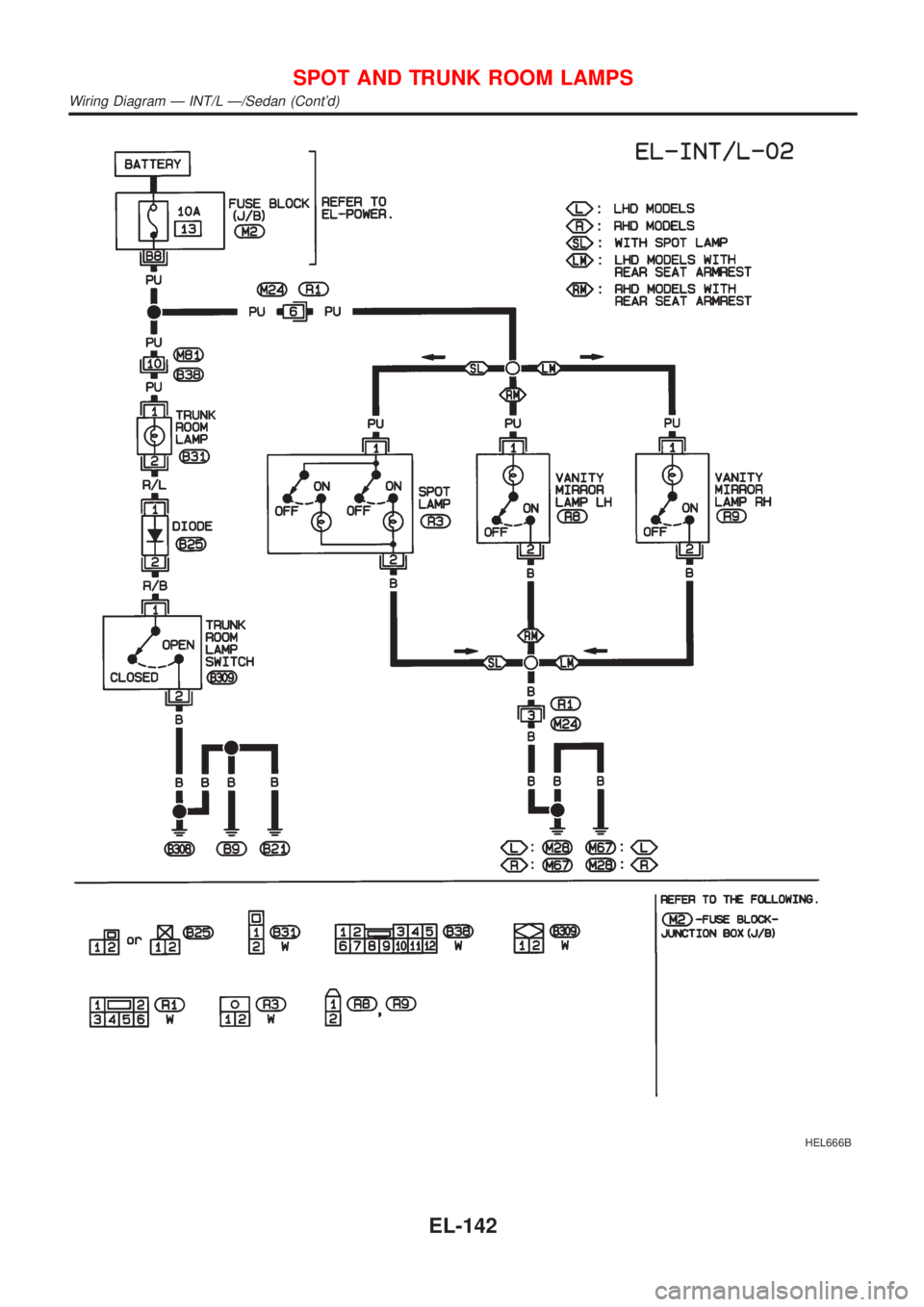 NISSAN ALMERA 2001  Service Manual HEL666B
SPOT AND TRUNK ROOM LAMPS
Wiring Diagram Ð INT/L Ð/Sedan (Contd)
EL-142 