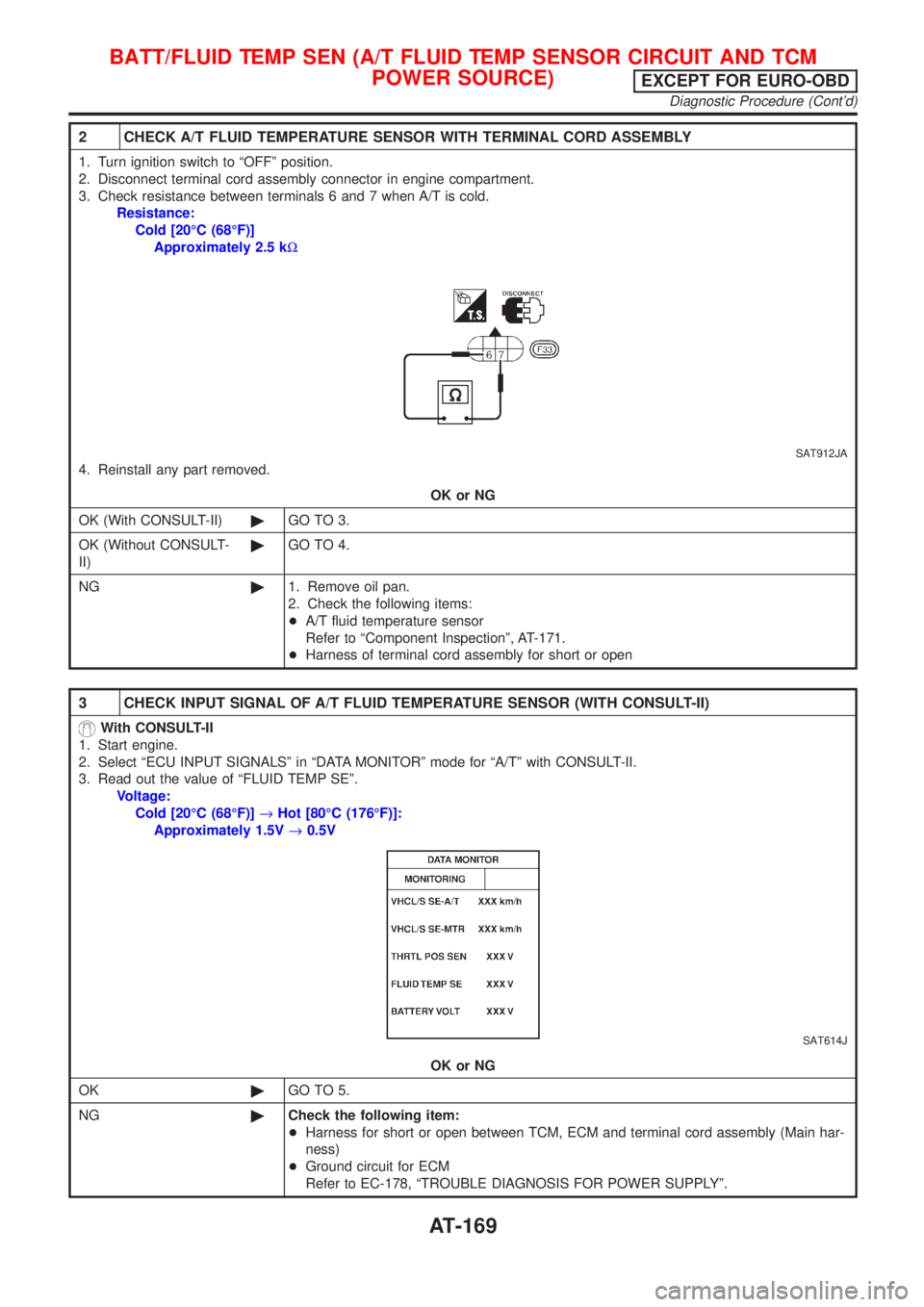 NISSAN ALMERA 2001 Service Manual 2 CHECK A/T FLUID TEMPERATURE SENSOR WITH TERMINAL CORD ASSEMBLY
1. Turn ignition switch to ªOFFº position.
2. Disconnect terminal cord assembly connector in engine compartment.
3. Check resistance NISSAN ALMERA 2001 Service Manual 2 CHECK A/T FLUID TEMPERATURE SENSOR WITH TERMINAL CORD ASSEMBLY
1. Turn ignition switch to ªOFFº position.
2. Disconnect terminal cord assembly connector in engine compartment.
3. Check resistance