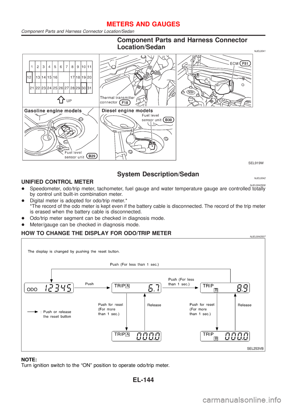 NISSAN ALMERA 2001  Service Manual Component Parts and Harness Connector
Location/Sedan
NJEL0041
SEL919W
System Description/SedanNJEL0042UNIFIED CONTROL METERNJEL0042S06+Speedometer, odo/trip meter, tachometer, fuel gauge and water tem