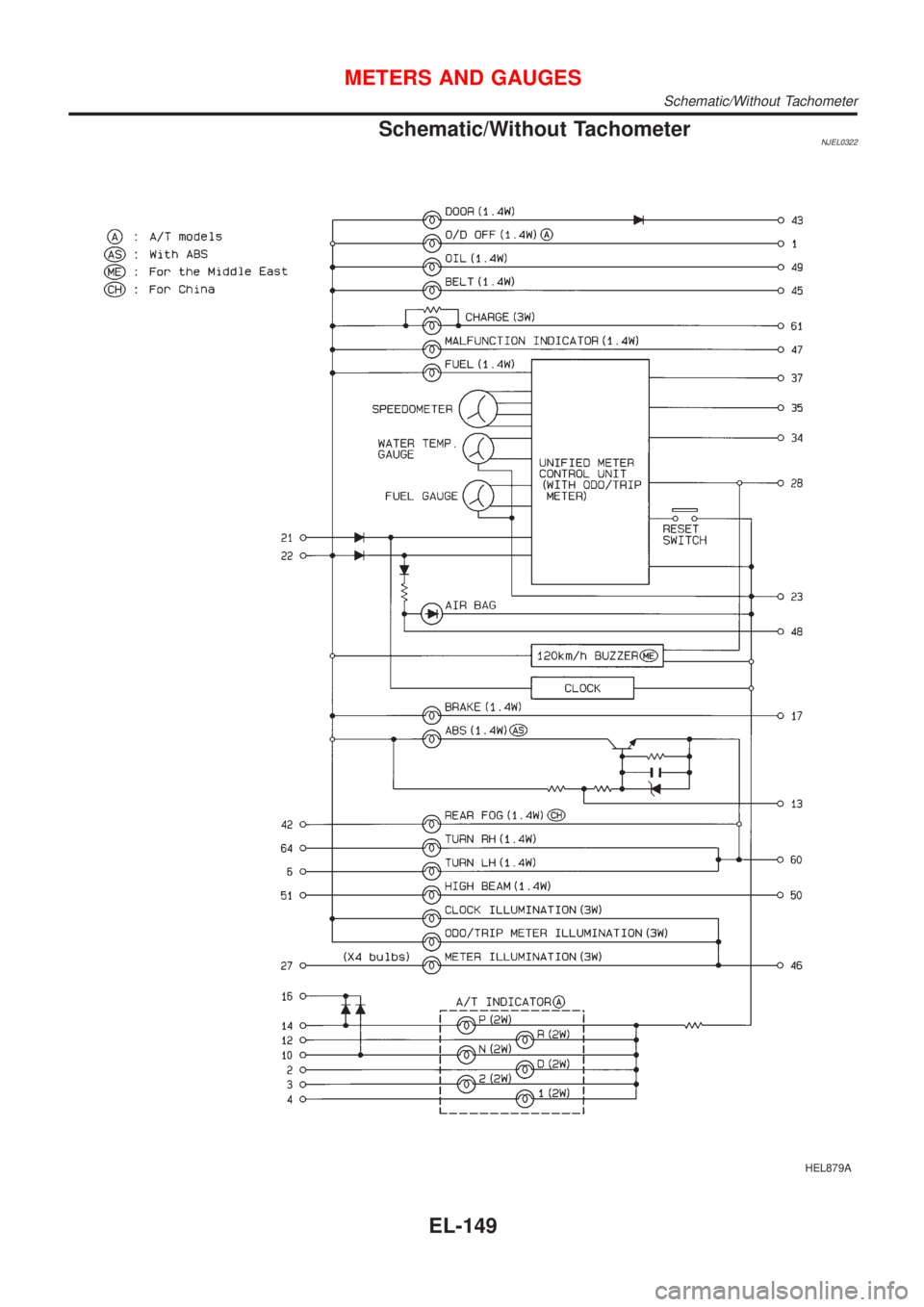NISSAN ALMERA 2001  Service Manual Schematic/Without TachometerNJEL0322
HEL879A
METERS AND GAUGES
Schematic/Without Tachometer
EL-149 