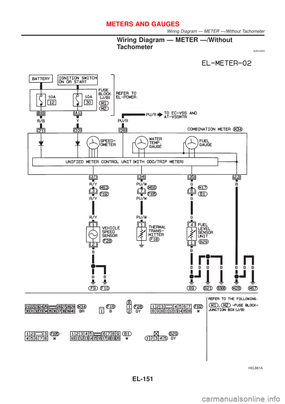 NISSAN ALMERA 2001  Service Manual Wiring Diagram Ð METER Ð/Without
Tachometer
NJEL0323
HEL881A
METERS AND GAUGES
Wiring Diagram Ð METER Ð/Without Tachometer
EL-151 