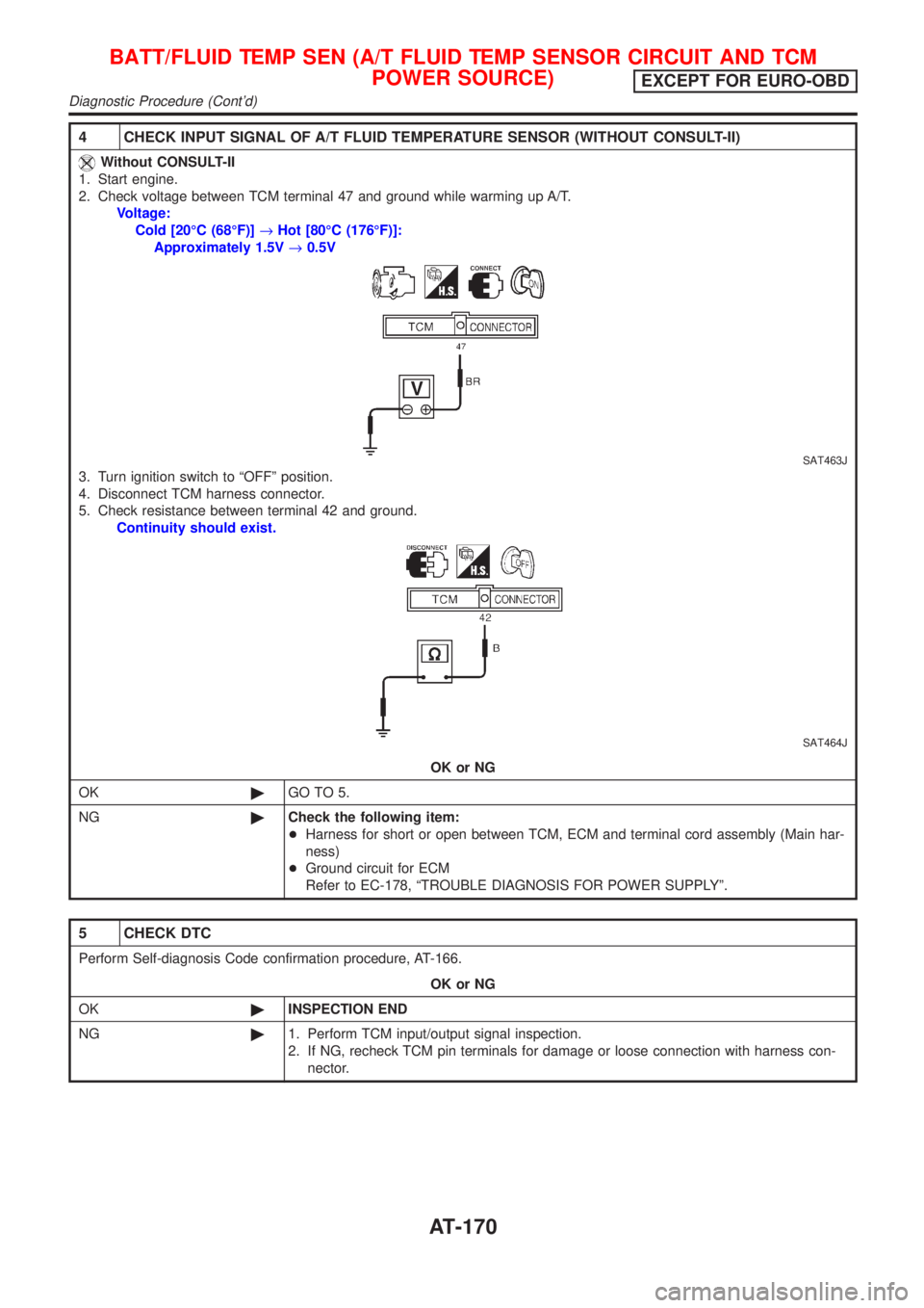 NISSAN ALMERA 2001 Service Manual 4 CHECK INPUT SIGNAL OF A/T FLUID TEMPERATURE SENSOR (WITHOUT CONSULT-II)
Without CONSULT-II
1. Start engine.
2. Check voltage between TCM terminal 47 and ground while warming up A/T.
Voltage:
Cold [2 NISSAN ALMERA 2001 Service Manual 4 CHECK INPUT SIGNAL OF A/T FLUID TEMPERATURE SENSOR (WITHOUT CONSULT-II)
Without CONSULT-II
1. Start engine.
2. Check voltage between TCM terminal 47 and ground while warming up A/T.
Voltage:
Cold [2