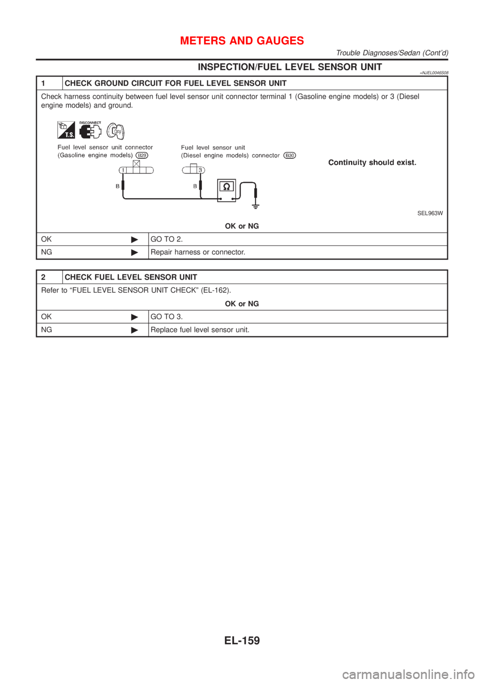 NISSAN ALMERA 2001 Service Manual INSPECTION/FUEL LEVEL SENSOR UNIT=NJEL0046S08
1 CHECK GROUND CIRCUIT FOR FUEL LEVEL SENSOR UNIT
Check harness continuity between fuel level sensor unit connector terminal 1 (Gasoline engine models) or NISSAN ALMERA 2001 Service Manual INSPECTION/FUEL LEVEL SENSOR UNIT=NJEL0046S08
1 CHECK GROUND CIRCUIT FOR FUEL LEVEL SENSOR UNIT
Check harness continuity between fuel level sensor unit connector terminal 1 (Gasoline engine models) or