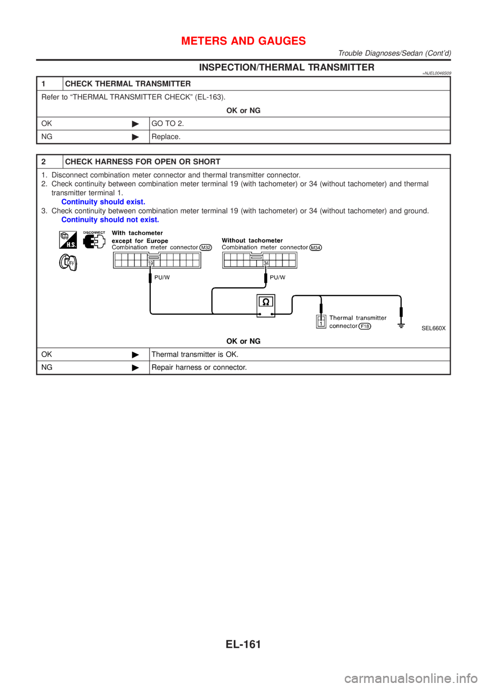 NISSAN ALMERA 2001 Service Manual INSPECTION/THERMAL TRANSMITTER=NJEL0046S09
1 CHECK THERMAL TRANSMITTER
Refer to ªTHERMAL TRANSMITTER CHECKº (EL-163).
OK or NG
OK©GO TO 2.
NG©Replace.
2 CHECK HARNESS FOR OPEN OR SHORT
1. Disconne NISSAN ALMERA 2001 Service Manual INSPECTION/THERMAL TRANSMITTER=NJEL0046S09
1 CHECK THERMAL TRANSMITTER
Refer to ªTHERMAL TRANSMITTER CHECKº (EL-163).
OK or NG
OK©GO TO 2.
NG©Replace.
2 CHECK HARNESS FOR OPEN OR SHORT
1. Disconne