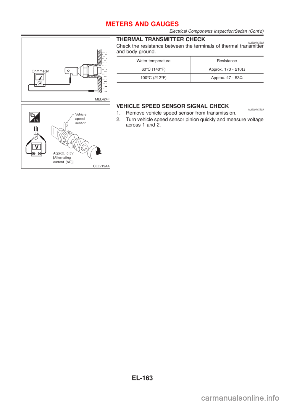 NISSAN ALMERA 2001  Service Manual MEL424F
THERMAL TRANSMITTER CHECKNJEL0047S02Check the resistance between the terminals of thermal transmitter
and body ground.
Water temperature Resistance
60ÉC (140ÉF) Approx. 170 - 210W
100ÉC (21