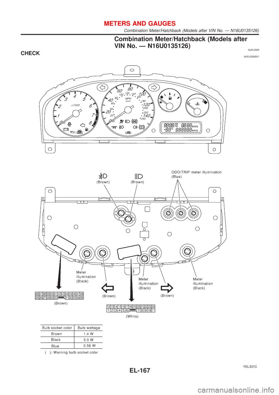 NISSAN ALMERA 2001  Service Manual Combination Meter/Hatchback (Models after
VIN No. Ð N16U0135126)
NJEL0528CHECKNJEL0528S01
YEL331C
METERS AND GAUGES
Combination Meter/Hatchback (Models after VIN No. Ð N16U0135126)
EL-167 