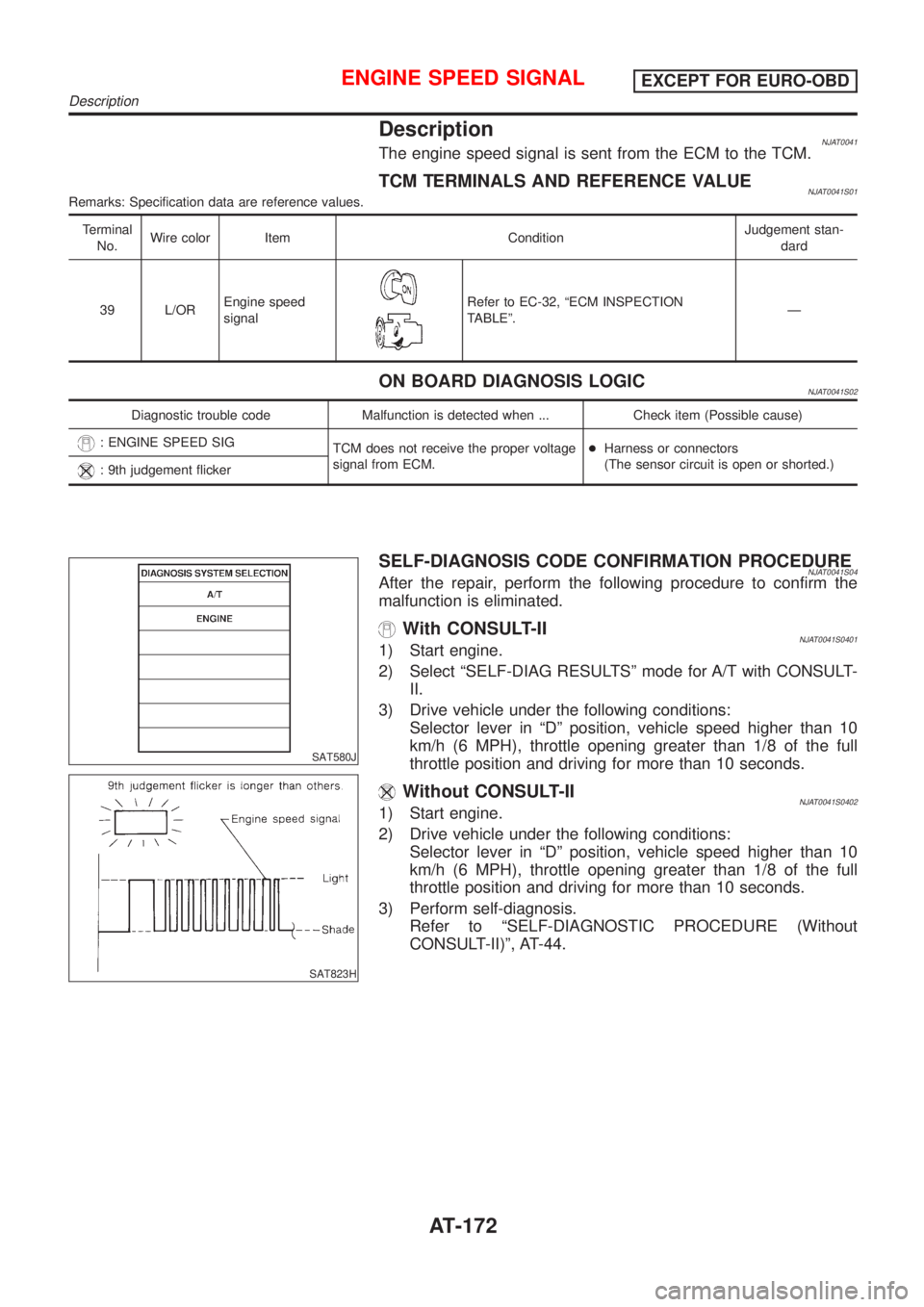 NISSAN ALMERA 2001 Service Manual DescriptionNJAT0041The engine speed signal is sent from the ECM to the TCM.
TCM TERMINALS AND REFERENCE VALUENJAT0041S01Remarks: Specification data are reference values.
Terminal
No.Wire color Item Co NISSAN ALMERA 2001 Service Manual DescriptionNJAT0041The engine speed signal is sent from the ECM to the TCM.
TCM TERMINALS AND REFERENCE VALUENJAT0041S01Remarks: Specification data are reference values.
Terminal
No.Wire color Item Co