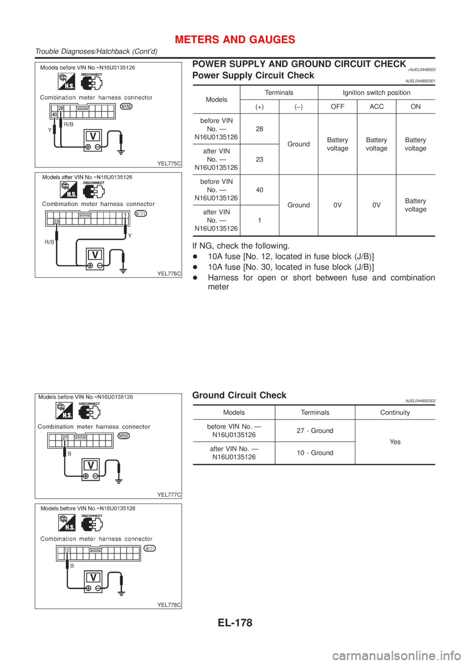 NISSAN ALMERA 2001 Service Manual YEL775C
YEL776C
POWER SUPPLY AND GROUND CIRCUIT CHECK=NJEL0448S03Power Supply Circuit CheckNJEL0448S0301
ModelsTerminals Ignition switch position
(+) (þ) OFF ACC ON
before VIN
No. Ð
N16U013512628
Gr NISSAN ALMERA 2001 Service Manual YEL775C
YEL776C
POWER SUPPLY AND GROUND CIRCUIT CHECK=NJEL0448S03Power Supply Circuit CheckNJEL0448S0301
ModelsTerminals Ignition switch position
(+) (þ) OFF ACC ON
before VIN
No. Ð
N16U013512628
Gr
