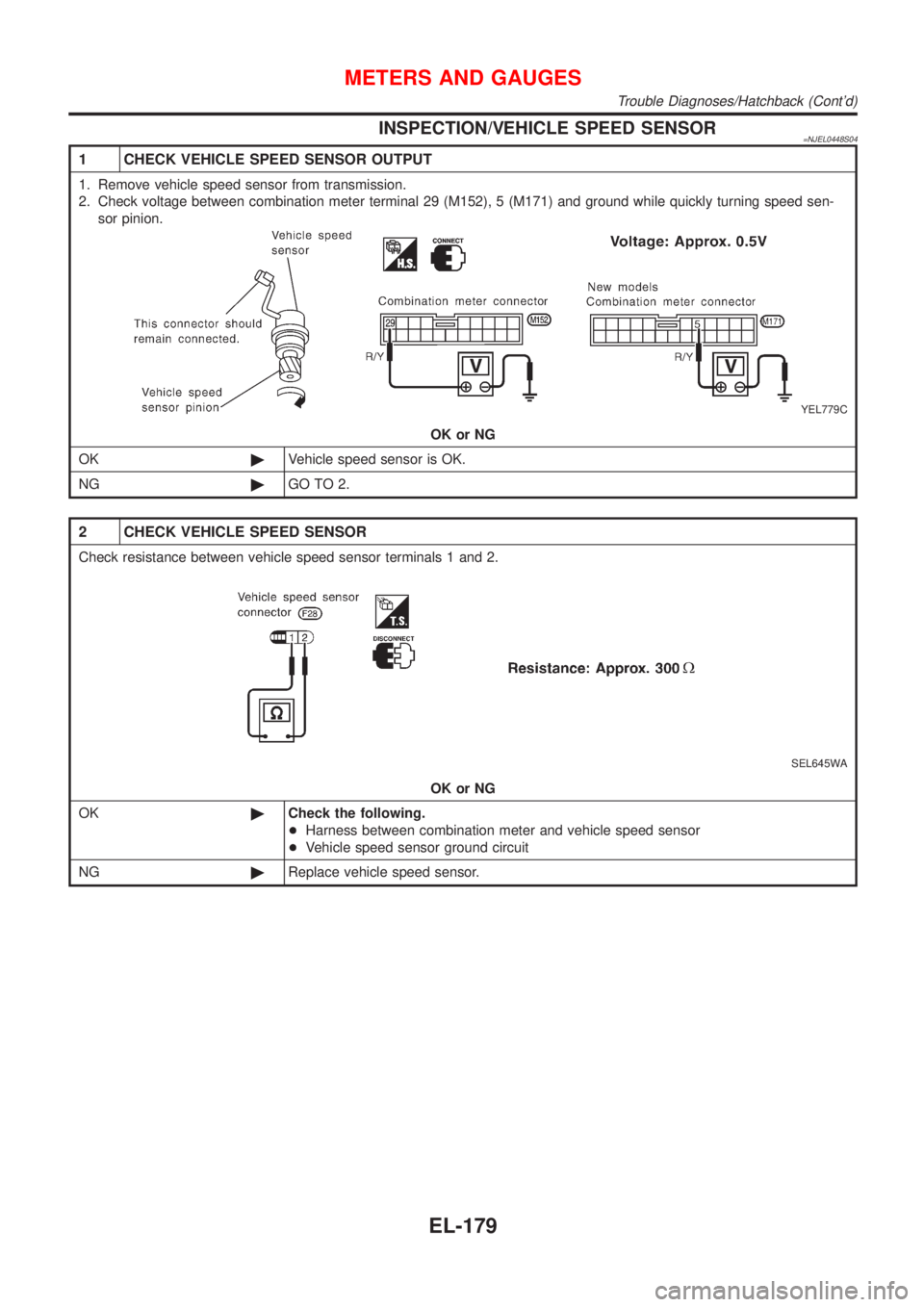 NISSAN ALMERA 2001 Service Manual INSPECTION/VEHICLE SPEED SENSOR=NJEL0448S04
1 CHECK VEHICLE SPEED SENSOR OUTPUT
1. Remove vehicle speed sensor from transmission.
2. Check voltage between combination meter terminal 29 (M152), 5 (M171 NISSAN ALMERA 2001 Service Manual INSPECTION/VEHICLE SPEED SENSOR=NJEL0448S04
1 CHECK VEHICLE SPEED SENSOR OUTPUT
1. Remove vehicle speed sensor from transmission.
2. Check voltage between combination meter terminal 29 (M152), 5 (M171