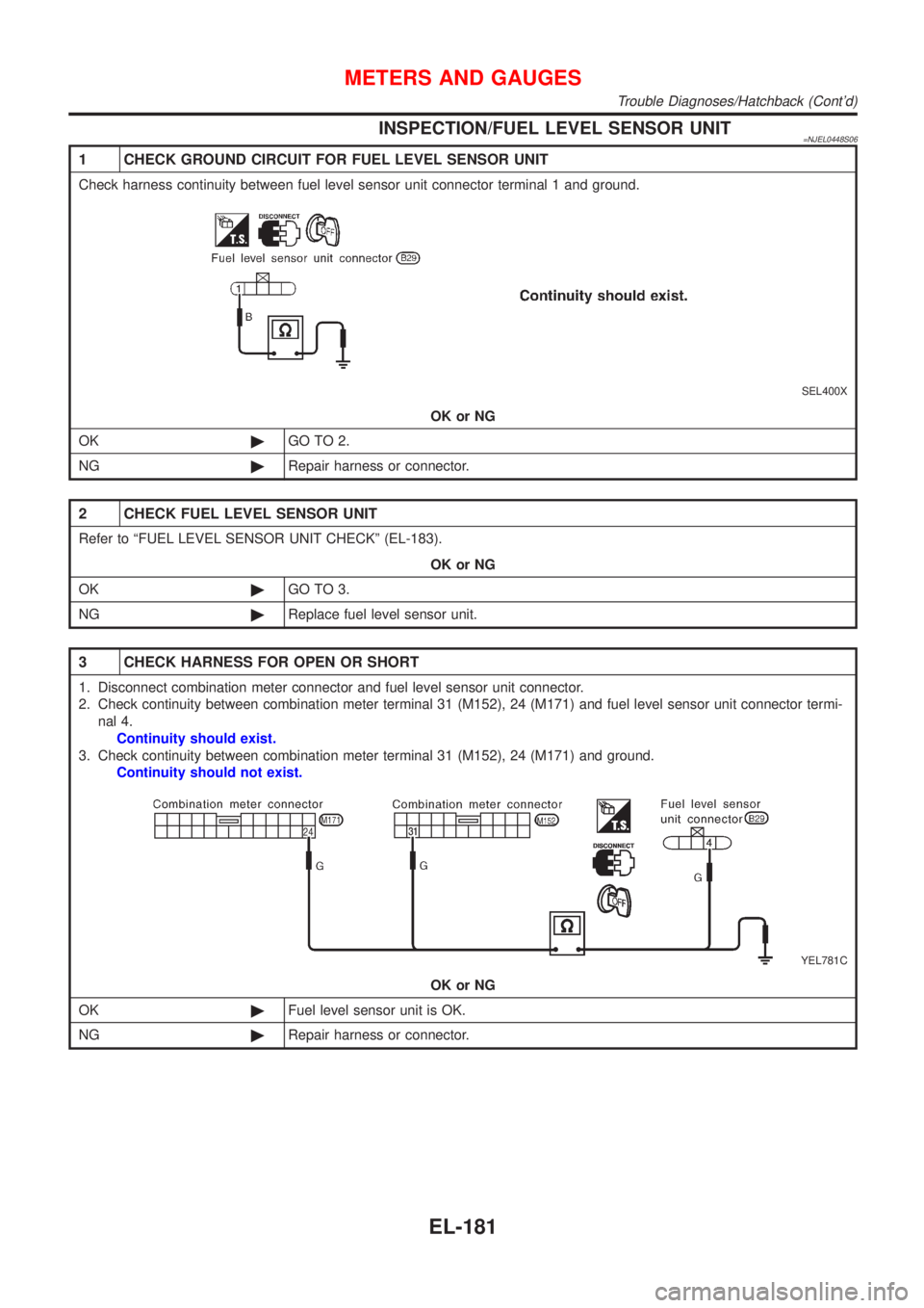 NISSAN ALMERA 2001 Service Manual INSPECTION/FUEL LEVEL SENSOR UNIT=NJEL0448S06
1 CHECK GROUND CIRCUIT FOR FUEL LEVEL SENSOR UNIT
Check harness continuity between fuel level sensor unit connector terminal 1 and ground.
SEL400X
OK or N NISSAN ALMERA 2001 Service Manual INSPECTION/FUEL LEVEL SENSOR UNIT=NJEL0448S06
1 CHECK GROUND CIRCUIT FOR FUEL LEVEL SENSOR UNIT
Check harness continuity between fuel level sensor unit connector terminal 1 and ground.
SEL400X
OK or N