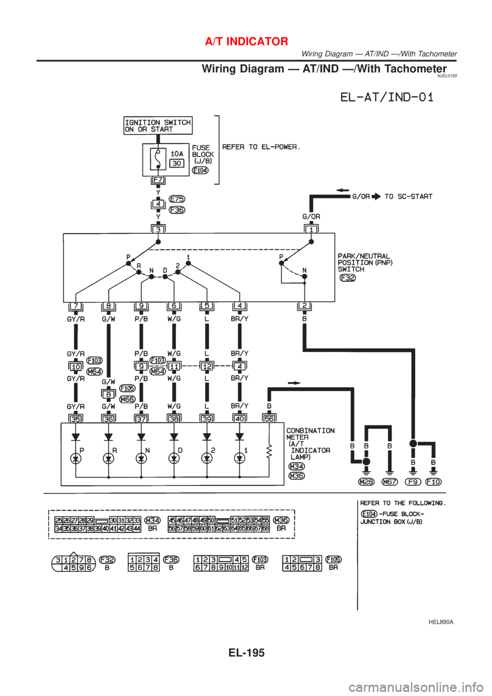 NISSAN ALMERA 2001  Service Manual Wiring Diagram Ð AT/IND Ð/With TachometerNJEL0159
HEL890A
A/T INDICATOR
Wiring Diagram Ð AT/IND Ð/With Tachometer
EL-195 