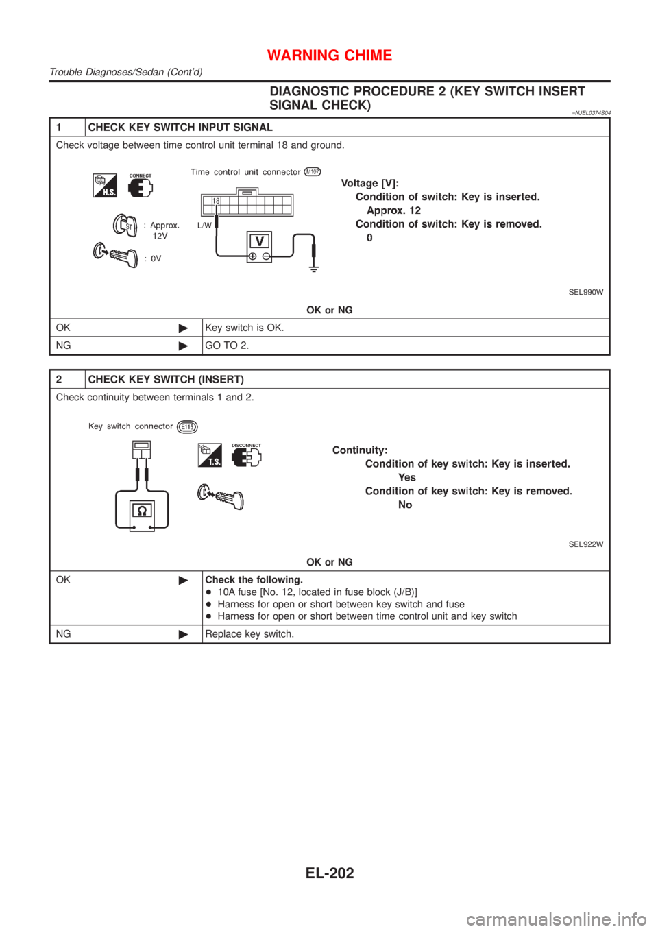 NISSAN ALMERA 2001  Service Manual DIAGNOSTIC PROCEDURE 2 (KEY SWITCH INSERT
SIGNAL CHECK)
=NJEL0374S04
1 CHECK KEY SWITCH INPUT SIGNAL
Check voltage between time control unit terminal 18 and ground.
SEL990W
OK or NG
OK©Key switch is 
