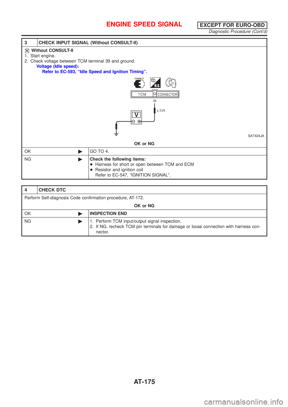 NISSAN ALMERA 2001 Service Manual 3 CHECK INPUT SIGNAL (Without CONSULT-II)
Without CONSULT-II
1. Start engine.
2. Check voltage between TCM terminal 39 and ground.
Voltage (Idle speed):
Refer to EC-593, ªIdle Speed and Ignition Timi NISSAN ALMERA 2001 Service Manual 3 CHECK INPUT SIGNAL (Without CONSULT-II)
Without CONSULT-II
1. Start engine.
2. Check voltage between TCM terminal 39 and ground.
Voltage (Idle speed):
Refer to EC-593, ªIdle Speed and Ignition Timi