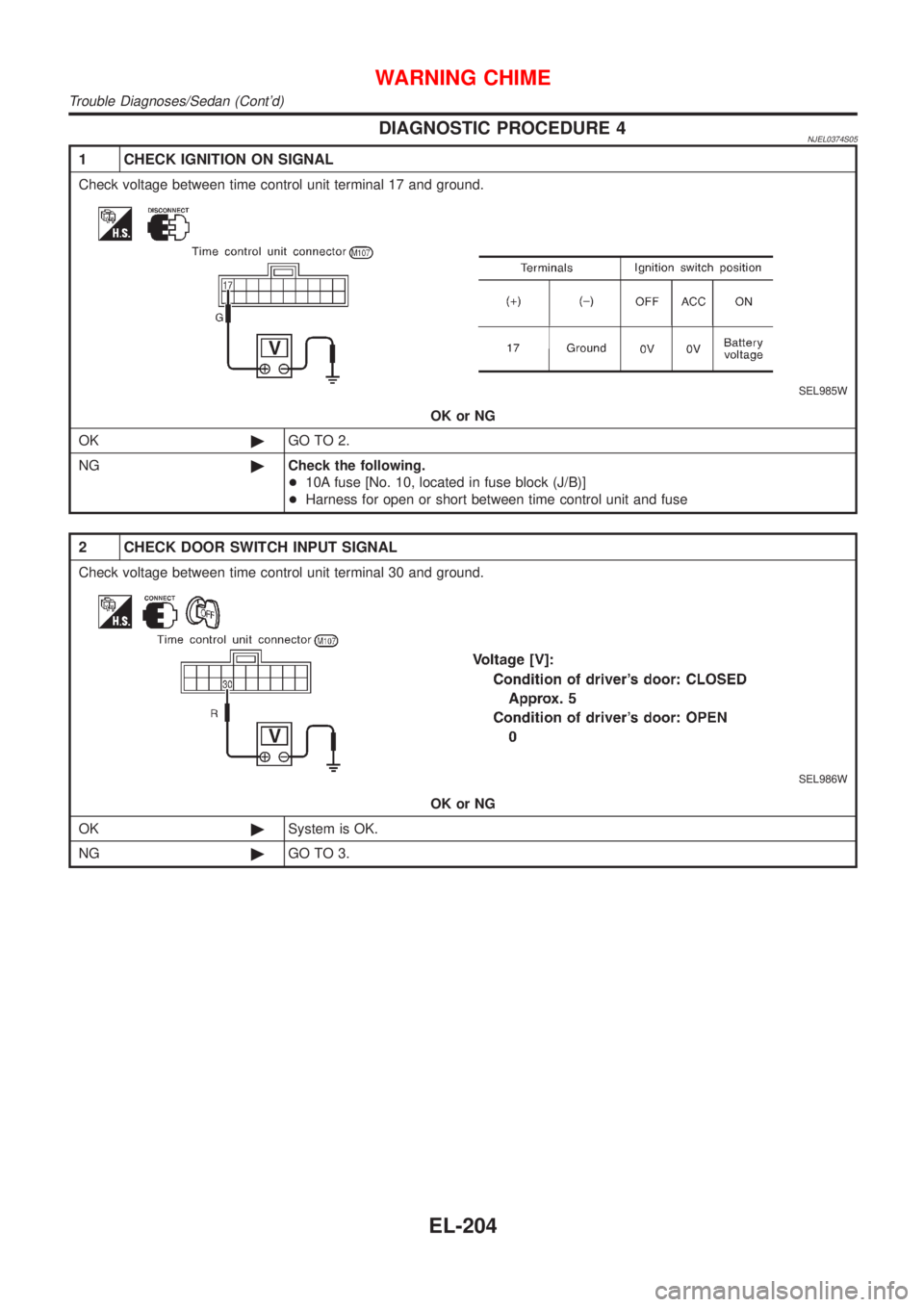 NISSAN ALMERA 2001  Service Manual DIAGNOSTIC PROCEDURE 4NJEL0374S05
1 CHECK IGNITION ON SIGNAL
Check voltage between time control unit terminal 17 and ground.
SEL985W
OK or NG
OK©GO TO 2.
NG©Check the following.
+10A fuse [No. 10, l