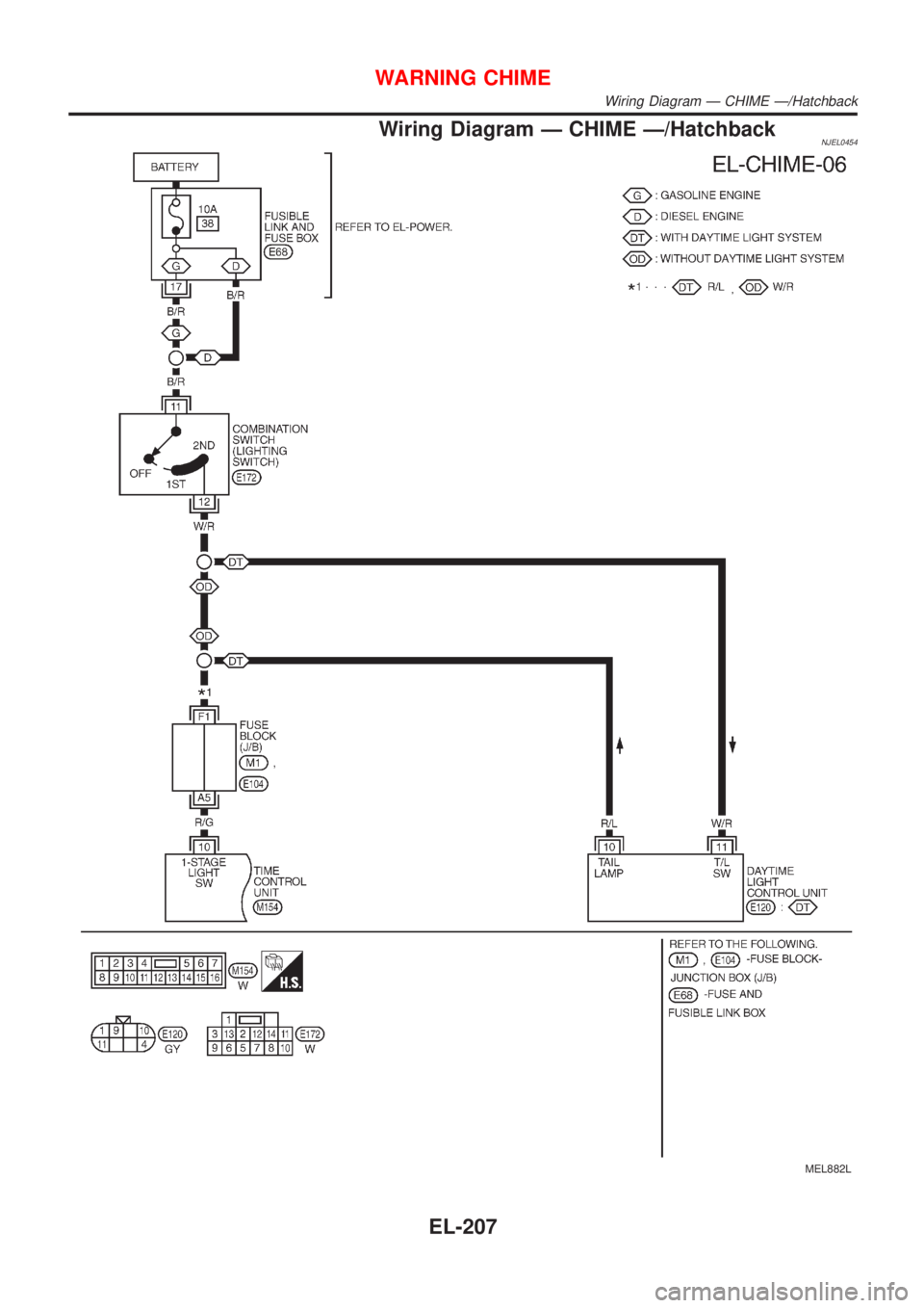 NISSAN ALMERA 2001  Service Manual Wiring Diagram Ð CHIME Ð/HatchbackNJEL0454
MEL882L
WARNING CHIME
Wiring Diagram Ð CHIME Ð/Hatchback
EL-207 