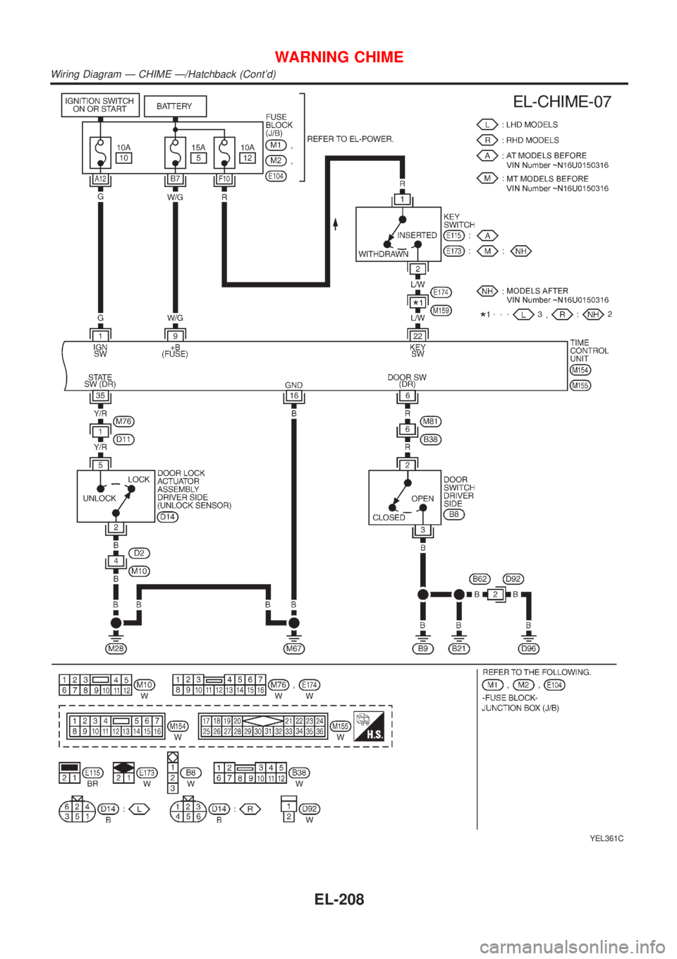 NISSAN ALMERA 2001  Service Manual YEL361C
WARNING CHIME
Wiring Diagram Ð CHIME Ð/Hatchback (Contd)
EL-208 