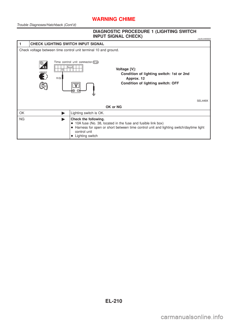 NISSAN ALMERA 2001  Service Manual DIAGNOSTIC PROCEDURE 1 (LIGHTING SWITCH
INPUT SIGNAL CHECK)
=NJEL0455S03
1 CHECK LIGHTING SWITCH INPUT SIGNAL
Check voltage between time control unit terminal 10 and ground.
SEL449X
OK or NG
OK©Light