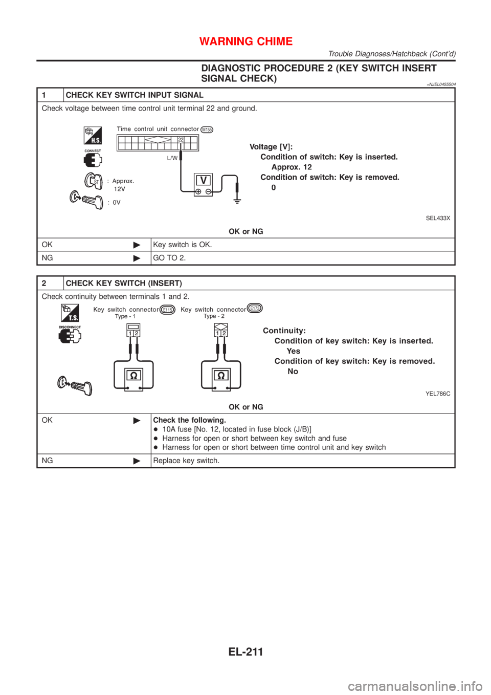 NISSAN ALMERA 2001  Service Manual DIAGNOSTIC PROCEDURE 2 (KEY SWITCH INSERT
SIGNAL CHECK)
=NJEL0455S04
1 CHECK KEY SWITCH INPUT SIGNAL
Check voltage between time control unit terminal 22 and ground.
SEL433X
OK or NG
OK©Key switch is 