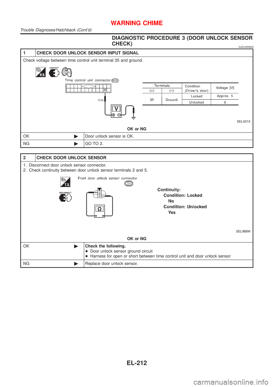 NISSAN ALMERA 2001  Service Manual DIAGNOSTIC PROCEDURE 3 (DOOR UNLOCK SENSOR
CHECK)
NJEL0455S05
1 CHECK DOOR UNLOCK SENSOR INPUT SIGNAL
Check voltage between time control unit terminal 35 and ground.
SEL431X
OK or NG
OK©Door unlock s