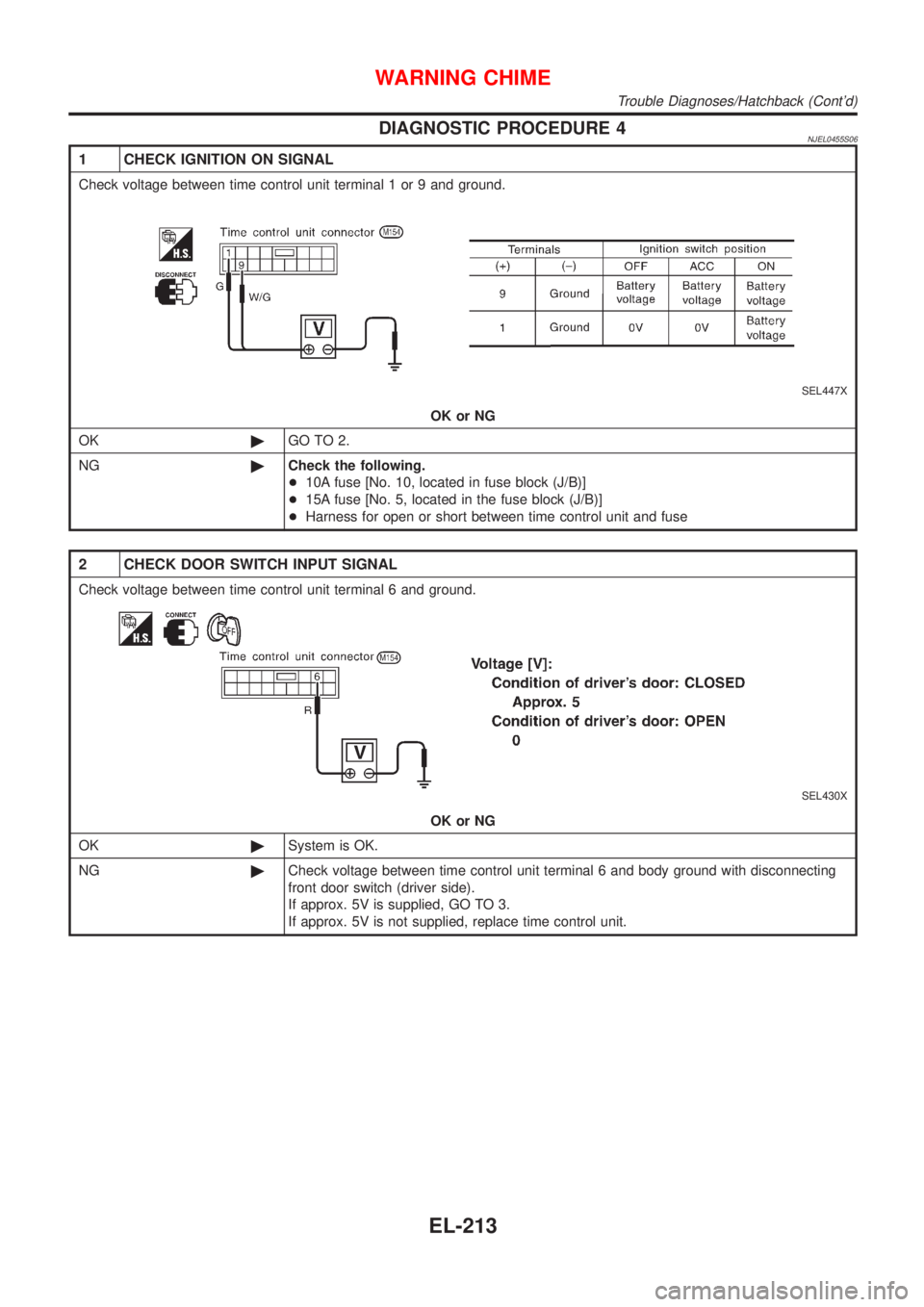 NISSAN ALMERA 2001 Service Manual DIAGNOSTIC PROCEDURE 4NJEL0455S06
1 CHECK IGNITION ON SIGNAL
Check voltage between time control unit terminal 1 or 9 and ground.
SEL447X
OK or NG
OK©GO TO 2.
NG©Check the following.
+10A fuse [No. 1 NISSAN ALMERA 2001 Service Manual DIAGNOSTIC PROCEDURE 4NJEL0455S06
1 CHECK IGNITION ON SIGNAL
Check voltage between time control unit terminal 1 or 9 and ground.
SEL447X
OK or NG
OK©GO TO 2.
NG©Check the following.
+10A fuse [No. 1
