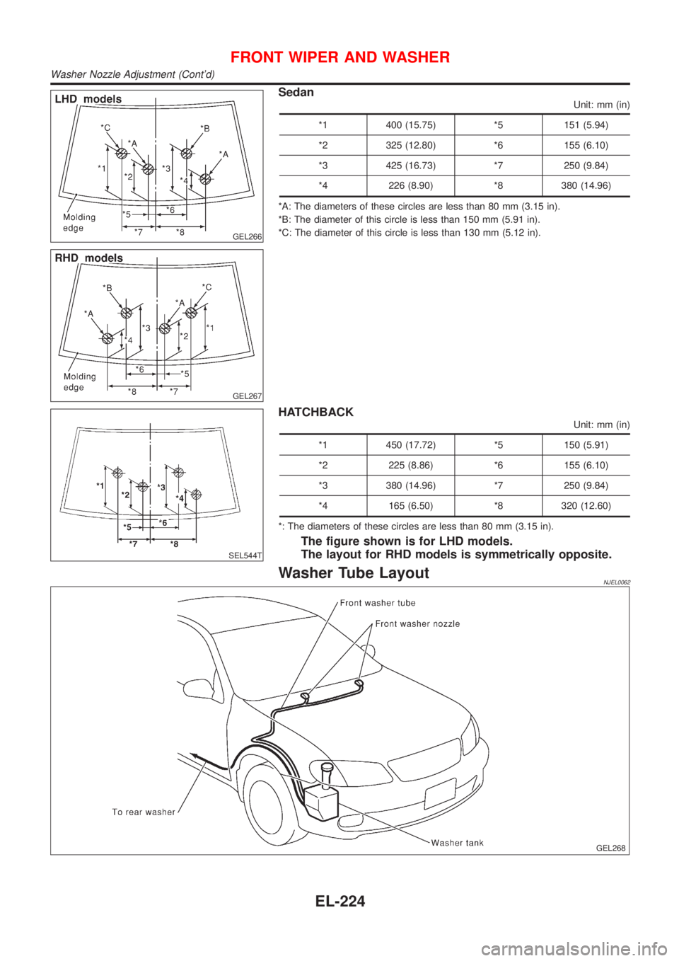NISSAN ALMERA 2001 Service Manual GEL266
GEL267
Sedan
Unit: mm (in)
*1 400 (15.75) *5 151 (5.94)
*2 325 (12.80) *6 155 (6.10)
*3 425 (16.73) *7 250 (9.84)
*4 226 (8.90) *8 380 (14.96)
*A: The diameters of these circles are less than 8 NISSAN ALMERA 2001 Service Manual GEL266
GEL267
Sedan
Unit: mm (in)
*1 400 (15.75) *5 151 (5.94)
*2 325 (12.80) *6 155 (6.10)
*3 425 (16.73) *7 250 (9.84)
*4 226 (8.90) *8 380 (14.96)
*A: The diameters of these circles are less than 8