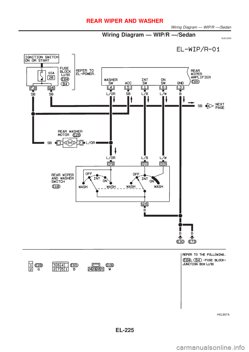 NISSAN ALMERA 2001 Service Manual Wiring Diagram Ð WIP/R Ð/SedanNJEL0300
HEL897A
REAR WIPER AND WASHER
Wiring Diagram Ð WIP/R Ð/Sedan
EL-225 NISSAN ALMERA 2001 Service Manual Wiring Diagram Ð WIP/R Ð/SedanNJEL0300
HEL897A
REAR WIPER AND WASHER
Wiring Diagram Ð WIP/R Ð/Sedan
EL-225