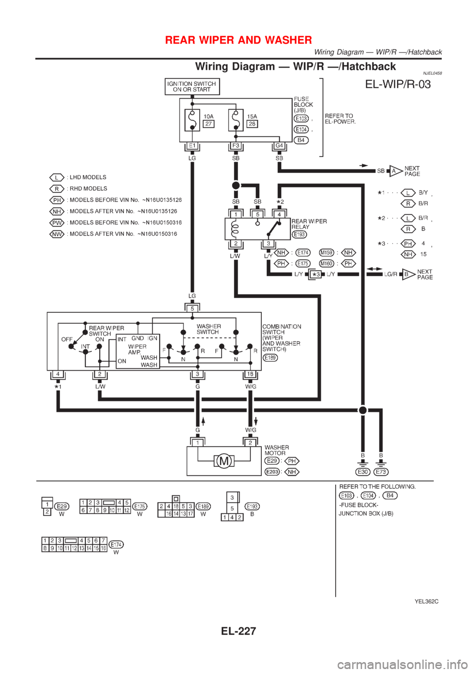 NISSAN ALMERA 2001 Service Manual Wiring Diagram Ð WIP/R Ð/HatchbackNJEL0458
YEL362C
REAR WIPER AND WASHER
Wiring Diagram Ð WIP/R Ð/Hatchback
EL-227 NISSAN ALMERA 2001 Service Manual Wiring Diagram Ð WIP/R Ð/HatchbackNJEL0458
YEL362C
REAR WIPER AND WASHER
Wiring Diagram Ð WIP/R Ð/Hatchback
EL-227
