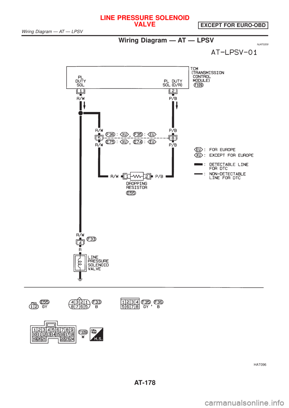 NISSAN ALMERA 2001 Service Manual Wiring Diagram Ð AT Ð LPSVNJAT0209
HAT096
LINE PRESSURE SOLENOID
VALVE
EXCEPT FOR EURO-OBD
Wiring Diagram Ð AT Ð LPSV
AT-178 NISSAN ALMERA 2001 Service Manual Wiring Diagram Ð AT Ð LPSVNJAT0209
HAT096
LINE PRESSURE SOLENOID
VALVE
EXCEPT FOR EURO-OBD
Wiring Diagram Ð AT Ð LPSV
AT-178