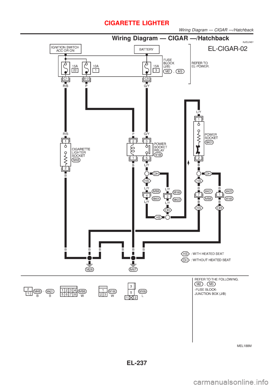 NISSAN ALMERA 2001  Service Manual Wiring Diagram Ð CIGAR Ð/HatchbackNJEL0461
MEL188M
CIGARETTE LIGHTER
Wiring Diagram Ð CIGAR Ð/Hatchback
EL-237 