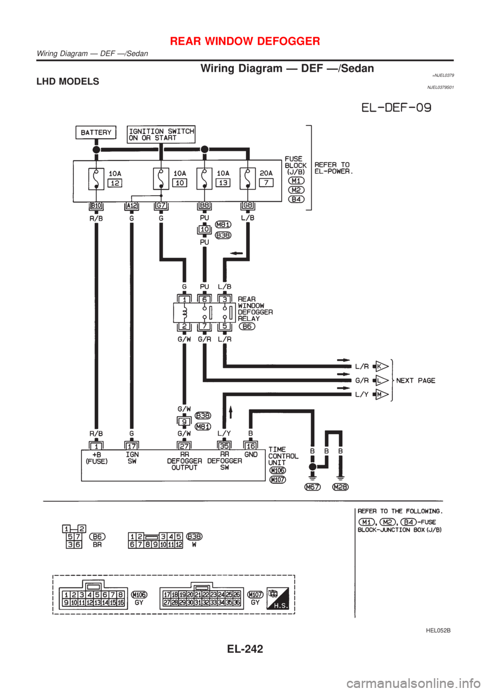 NISSAN ALMERA 2001  Service Manual Wiring Diagram Ð DEF Ð/Sedan=NJEL0379LHD MODELSNJEL0379S01
HEL052B
REAR WINDOW DEFOGGER
Wiring Diagram Ð DEF Ð/Sedan
EL-242 