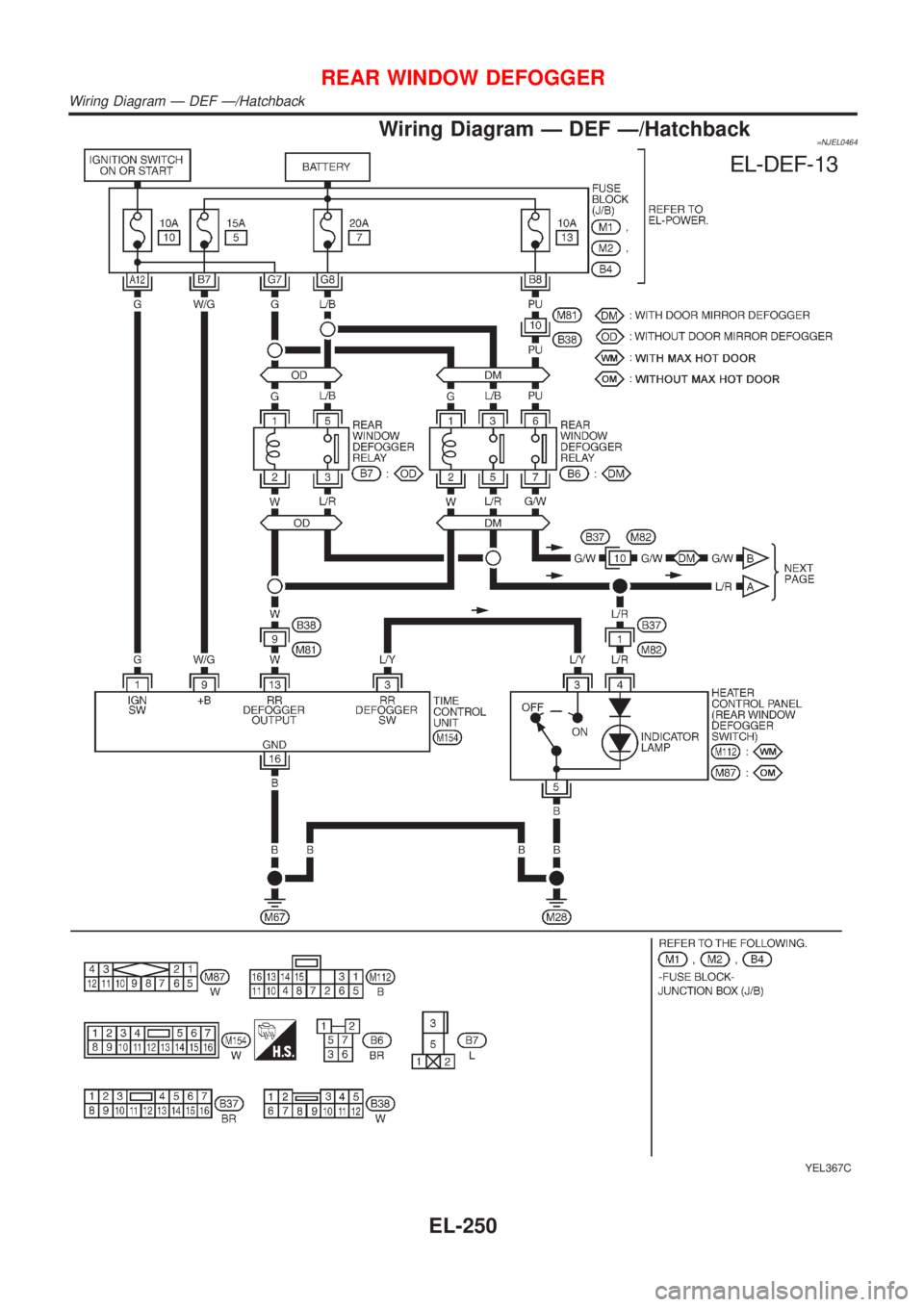 NISSAN ALMERA 2001  Service Manual Wiring Diagram Ð DEF Ð/Hatchback=NJEL0464
YEL367C
REAR WINDOW DEFOGGER
Wiring Diagram Ð DEF Ð/Hatchback
EL-250 