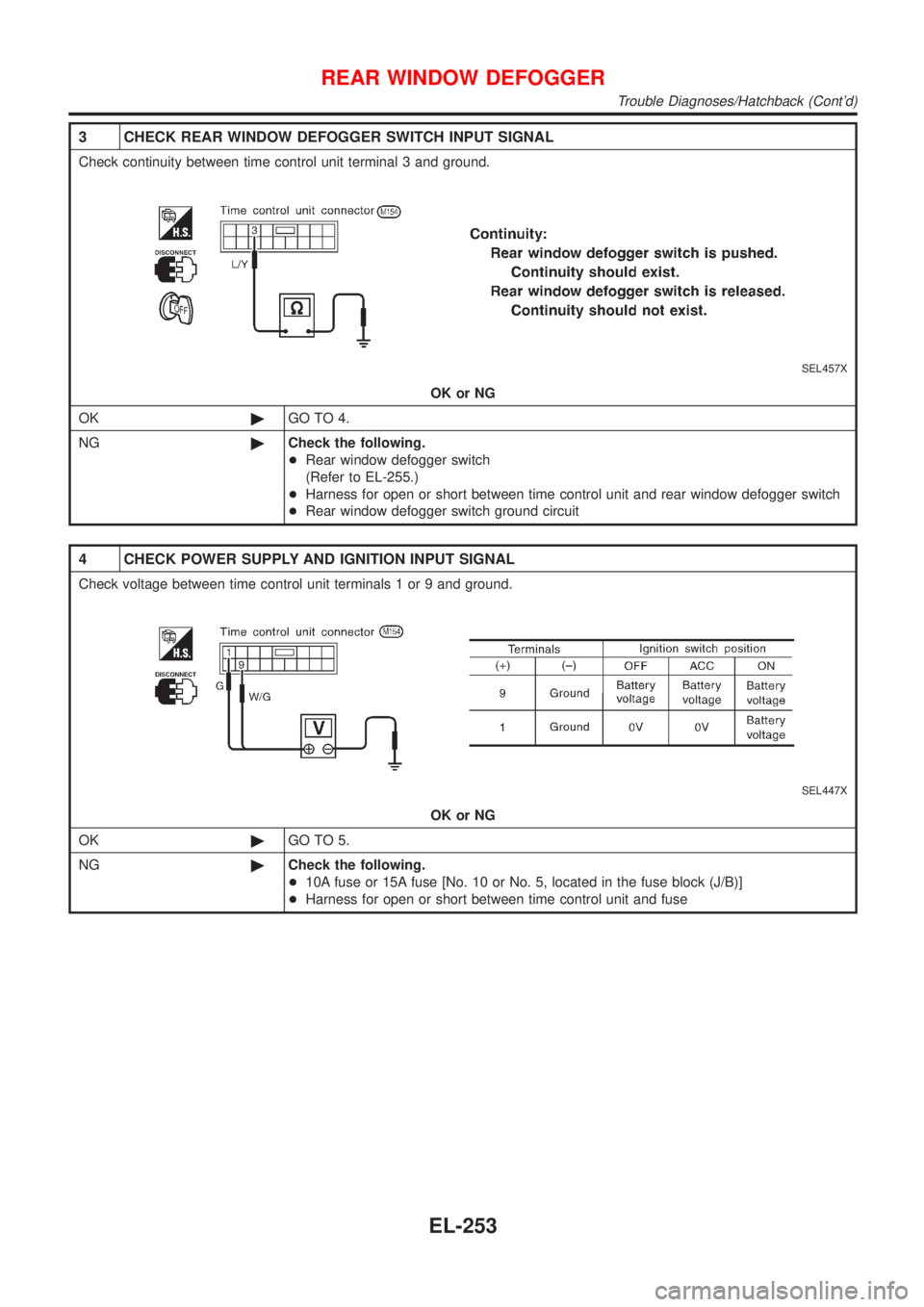 NISSAN ALMERA 2001 Service Manual 3 CHECK REAR WINDOW DEFOGGER SWITCH INPUT SIGNAL
Check continuity between time control unit terminal 3 and ground.
SEL457X
OK or NG
OK©GO TO 4.
NG©Check the following.
+Rear window defogger switch
( NISSAN ALMERA 2001 Service Manual 3 CHECK REAR WINDOW DEFOGGER SWITCH INPUT SIGNAL
Check continuity between time control unit terminal 3 and ground.
SEL457X
OK or NG
OK©GO TO 4.
NG©Check the following.
+Rear window defogger switch
(