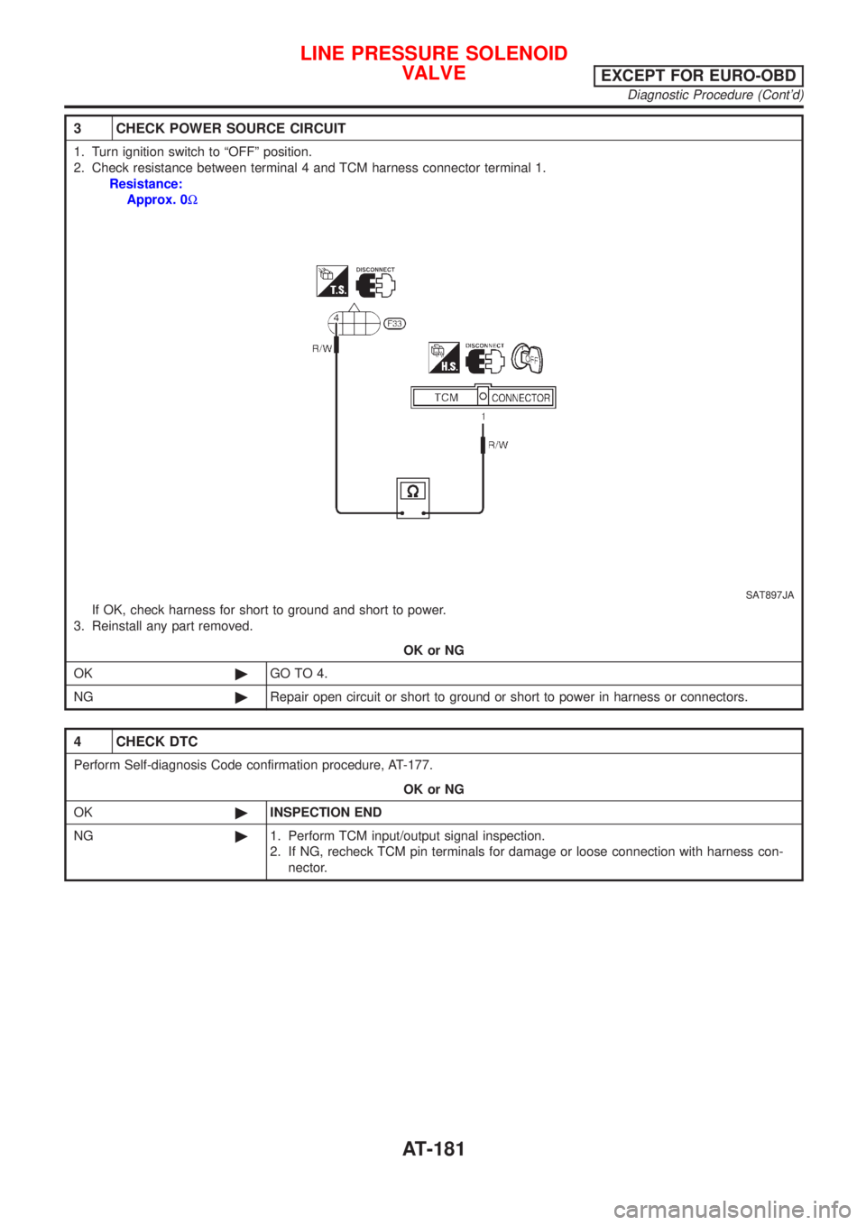 NISSAN ALMERA 2001 Service Manual 3 CHECK POWER SOURCE CIRCUIT
1. Turn ignition switch to ªOFFº position.
2. Check resistance between terminal 4 and TCM harness connector terminal 1.
Resistance:
Approx. 0W
SAT897JA
If OK, check harn NISSAN ALMERA 2001 Service Manual 3 CHECK POWER SOURCE CIRCUIT
1. Turn ignition switch to ªOFFº position.
2. Check resistance between terminal 4 and TCM harness connector terminal 1.
Resistance:
Approx. 0W
SAT897JA
If OK, check harn