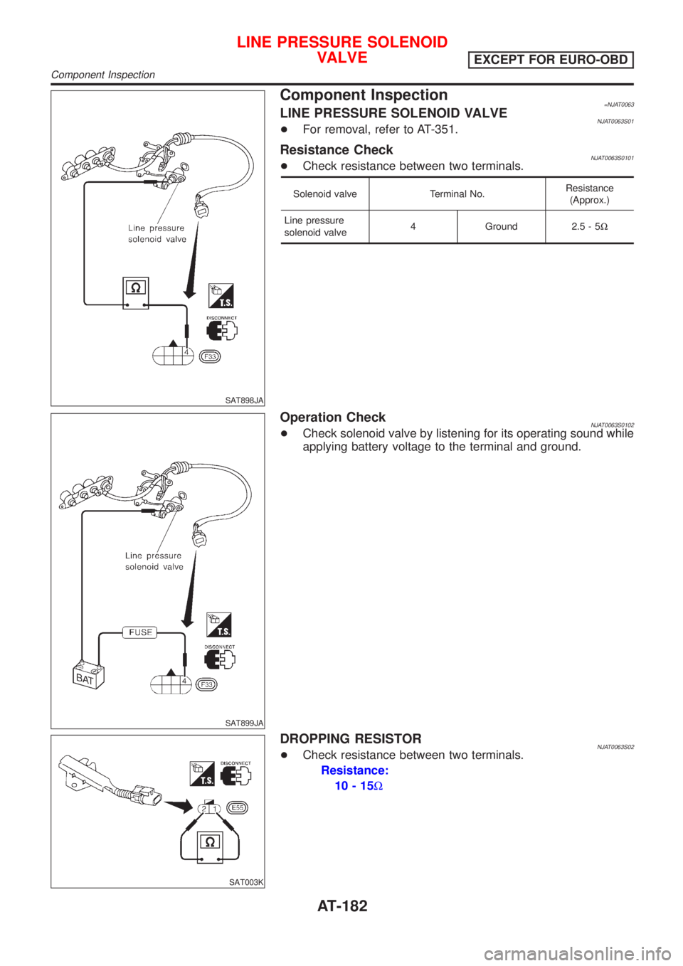 NISSAN ALMERA 2001 Service Manual SAT898JA
Component Inspection=NJAT0063LINE PRESSURE SOLENOID VALVENJAT0063S01+For removal, refer to AT-351.
Resistance CheckNJAT0063S0101+Check resistance between two terminals.
Solenoid valve Termina NISSAN ALMERA 2001 Service Manual SAT898JA
Component Inspection=NJAT0063LINE PRESSURE SOLENOID VALVENJAT0063S01+For removal, refer to AT-351.
Resistance CheckNJAT0063S0101+Check resistance between two terminals.
Solenoid valve Termina