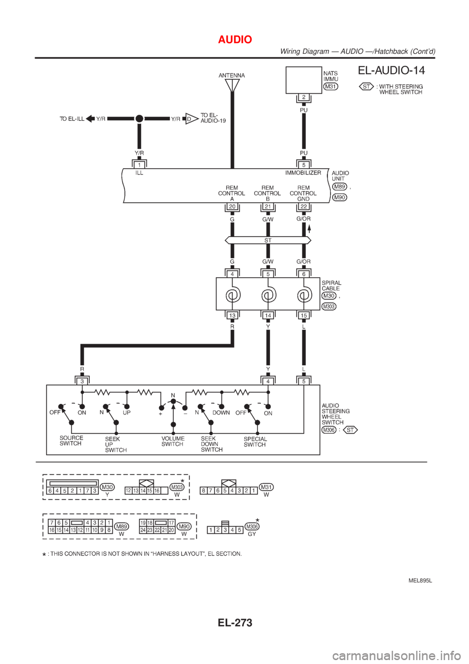 NISSAN ALMERA 2001  Service Manual MEL895L
AUDIO
Wiring Diagram Ð AUDIO Ð/Hatchback (Contd)
EL-273 