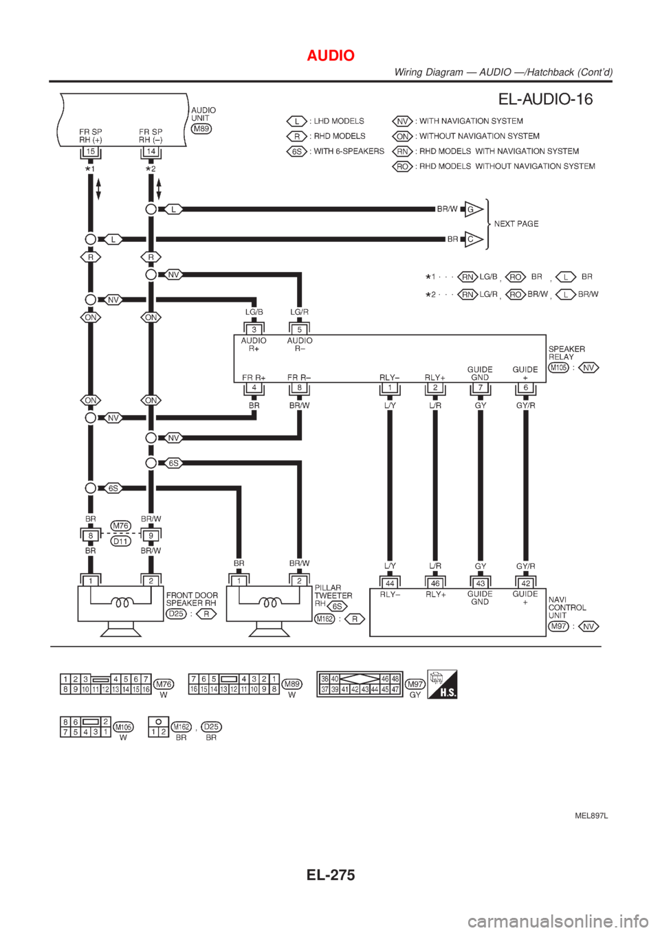 NISSAN ALMERA 2001  Service Manual MEL897L
AUDIO
Wiring Diagram Ð AUDIO Ð/Hatchback (Contd)
EL-275 
