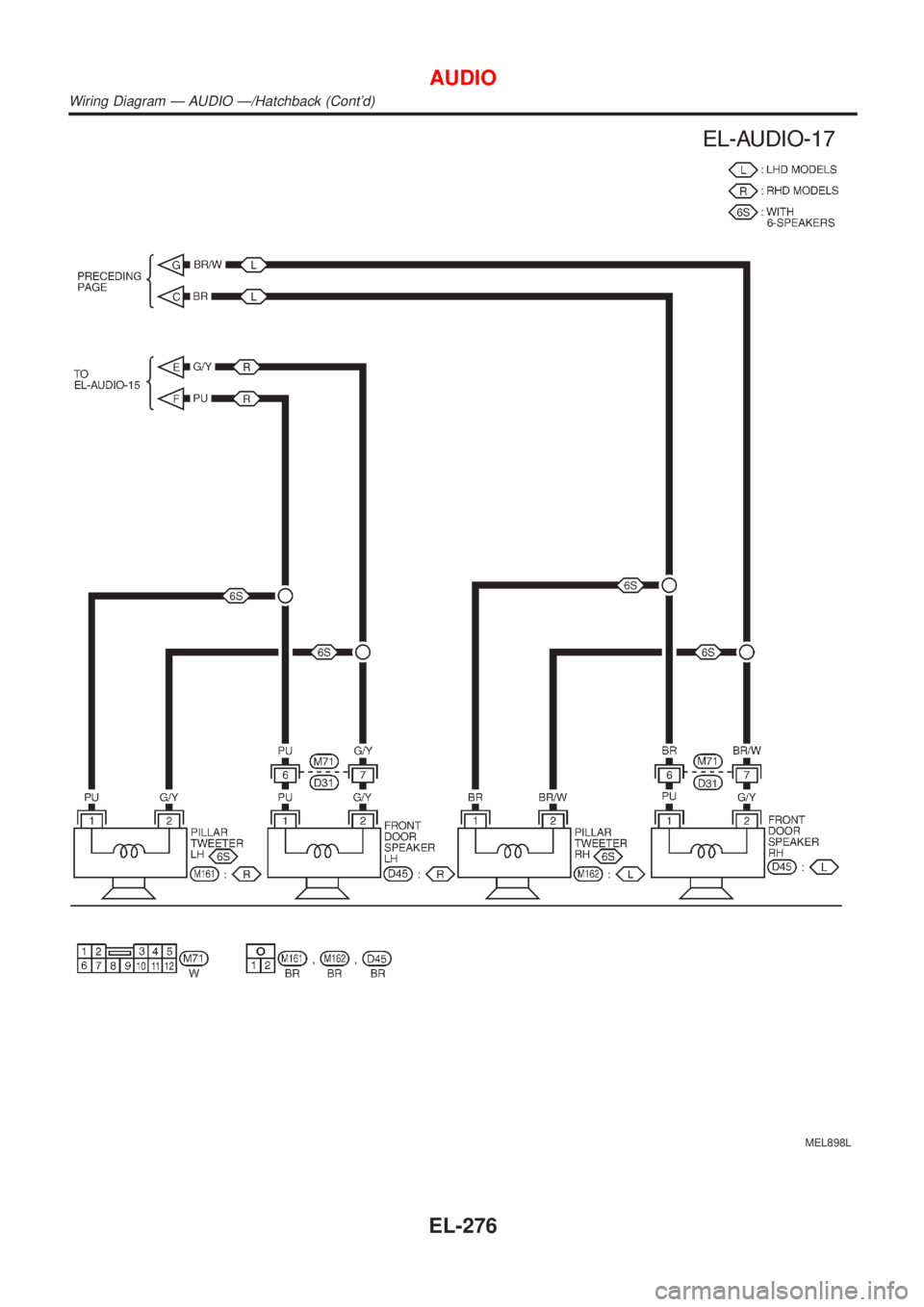 NISSAN ALMERA 2001  Service Manual MEL898L
AUDIO
Wiring Diagram Ð AUDIO Ð/Hatchback (Contd)
EL-276 