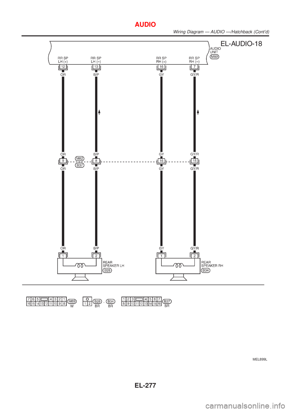 NISSAN ALMERA 2001  Service Manual MEL899L
AUDIO
Wiring Diagram Ð AUDIO Ð/Hatchback (Contd)
EL-277 