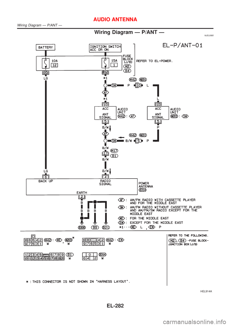 NISSAN ALMERA 2001  Service Manual Wiring Diagram Ð P/ANT ÐNJEL0085
HEL914A
AUDIO ANTENNA
Wiring Diagram Ð P/ANT Ð
EL-282 