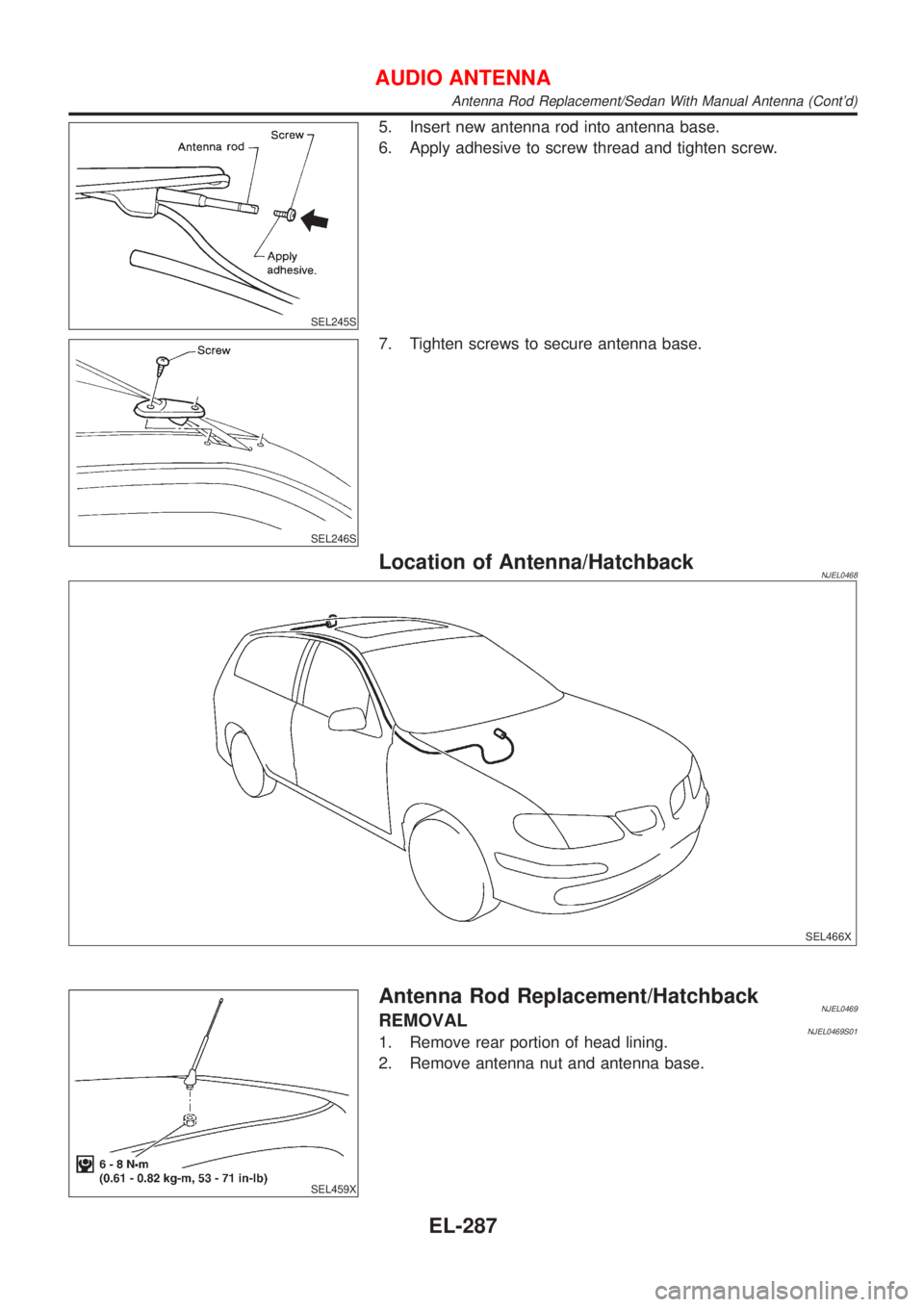 NISSAN ALMERA 2001  Service Manual SEL245S
5. Insert new antenna rod into antenna base.
6. Apply adhesive to screw thread and tighten screw.
SEL246S
7. Tighten screws to secure antenna base.
Location of Antenna/HatchbackNJEL0468
SEL466